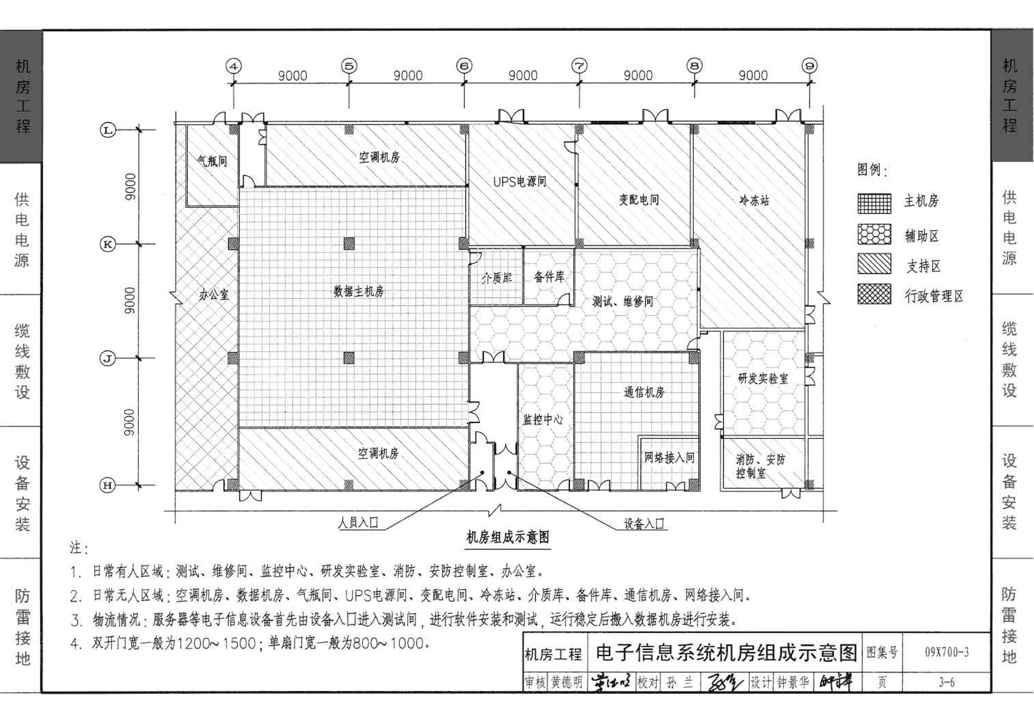 09X700(下)--智能建筑弱电工程设计与施工  下册