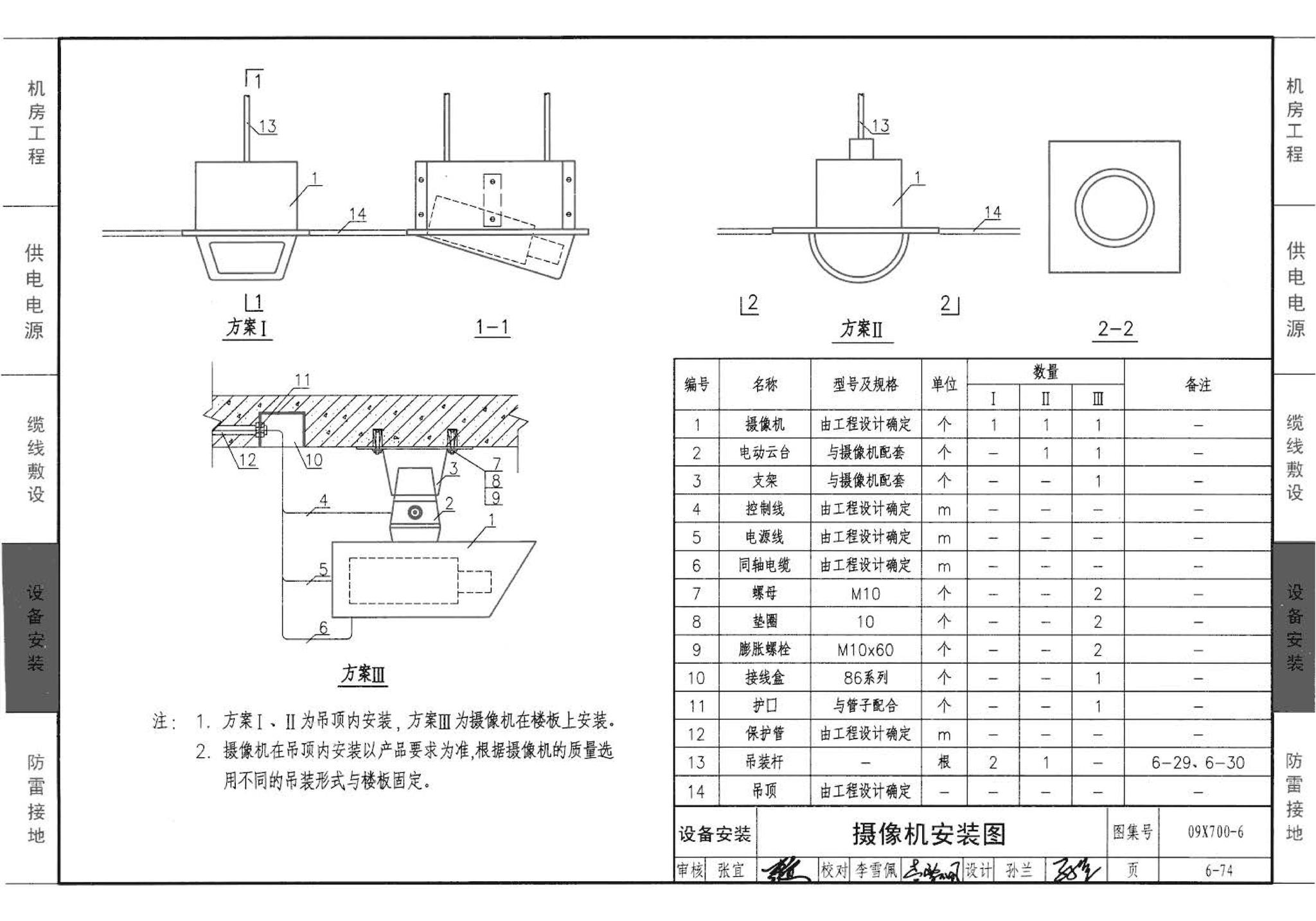 09X700(下)--智能建筑弱电工程设计与施工  下册