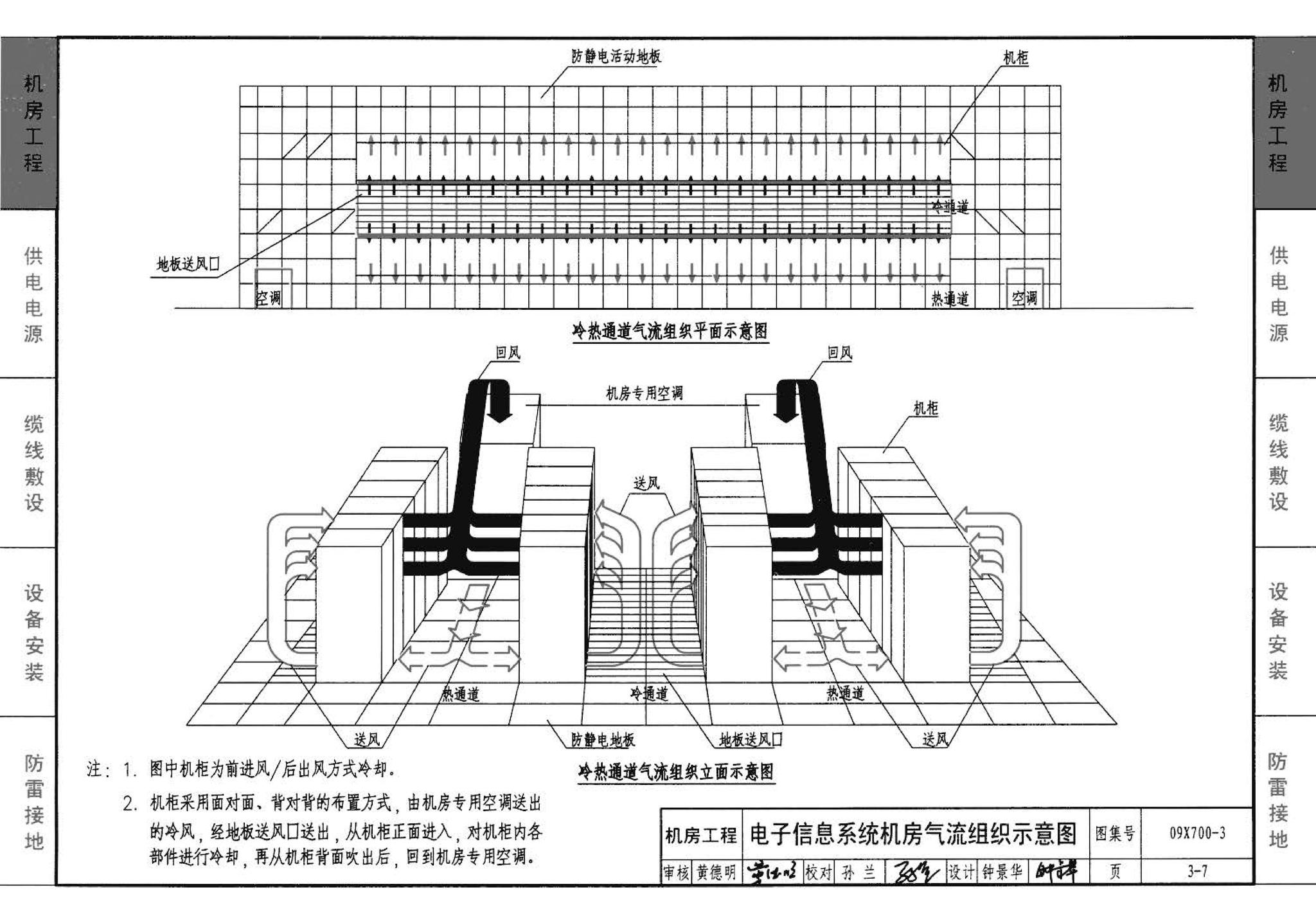 09X700(下)--智能建筑弱电工程设计与施工  下册