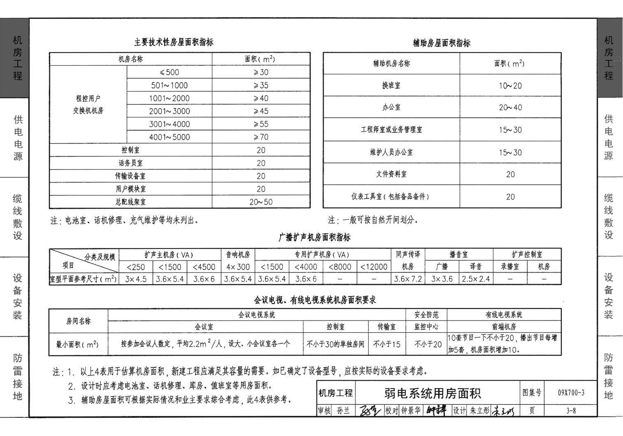 09X700(下)--智能建筑弱电工程设计与施工  下册