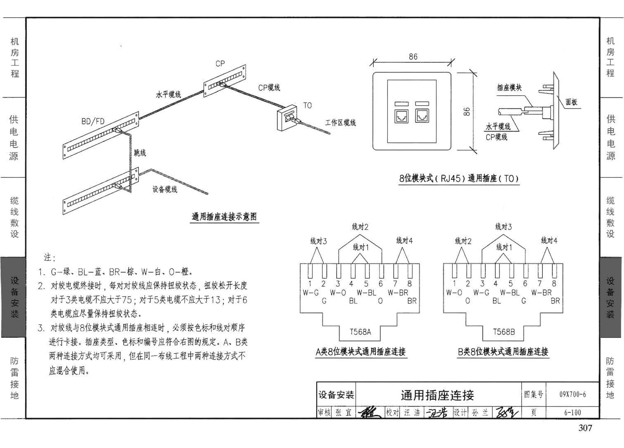 09X700(下)--智能建筑弱电工程设计与施工  下册