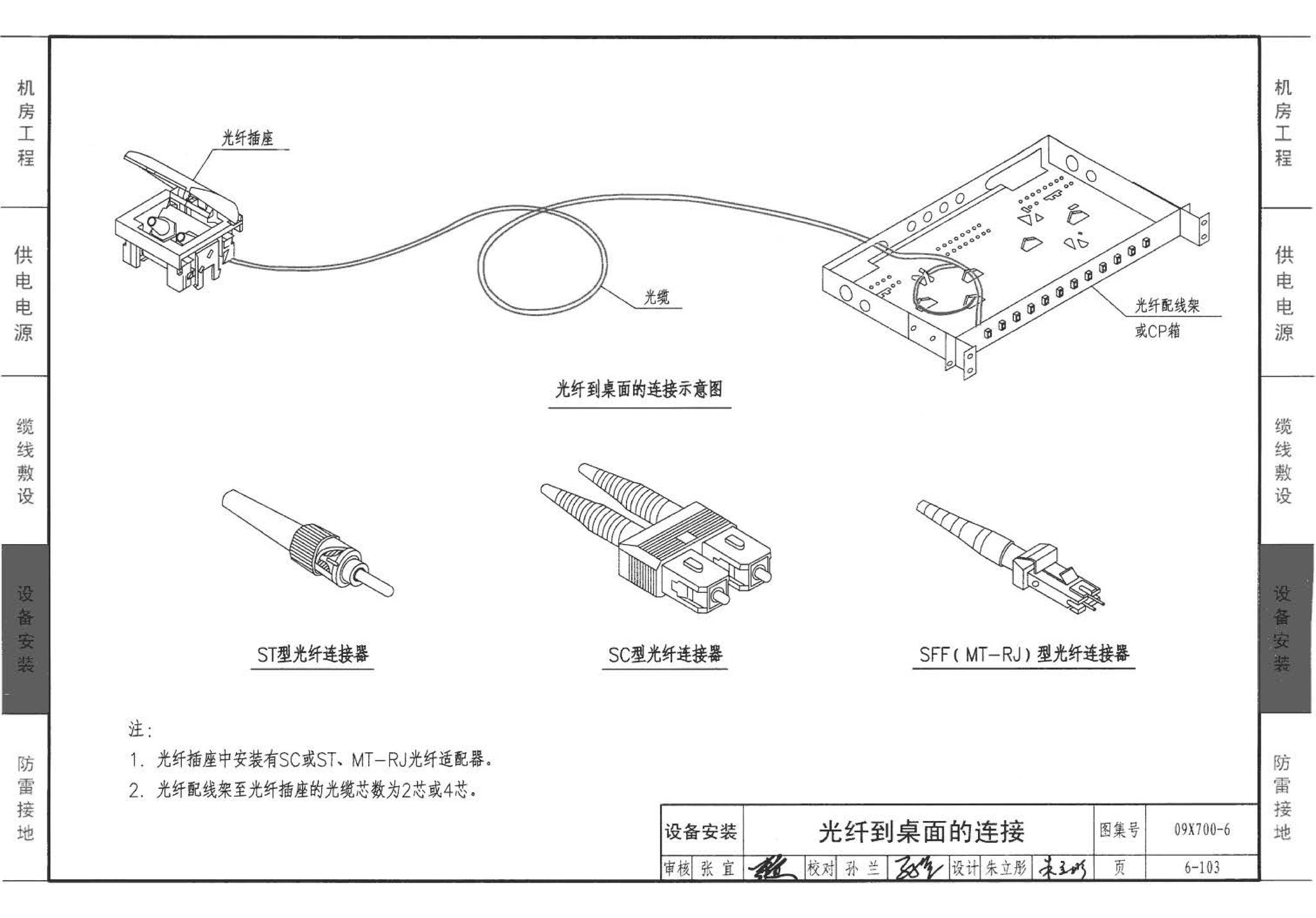 09X700(下)--智能建筑弱电工程设计与施工  下册