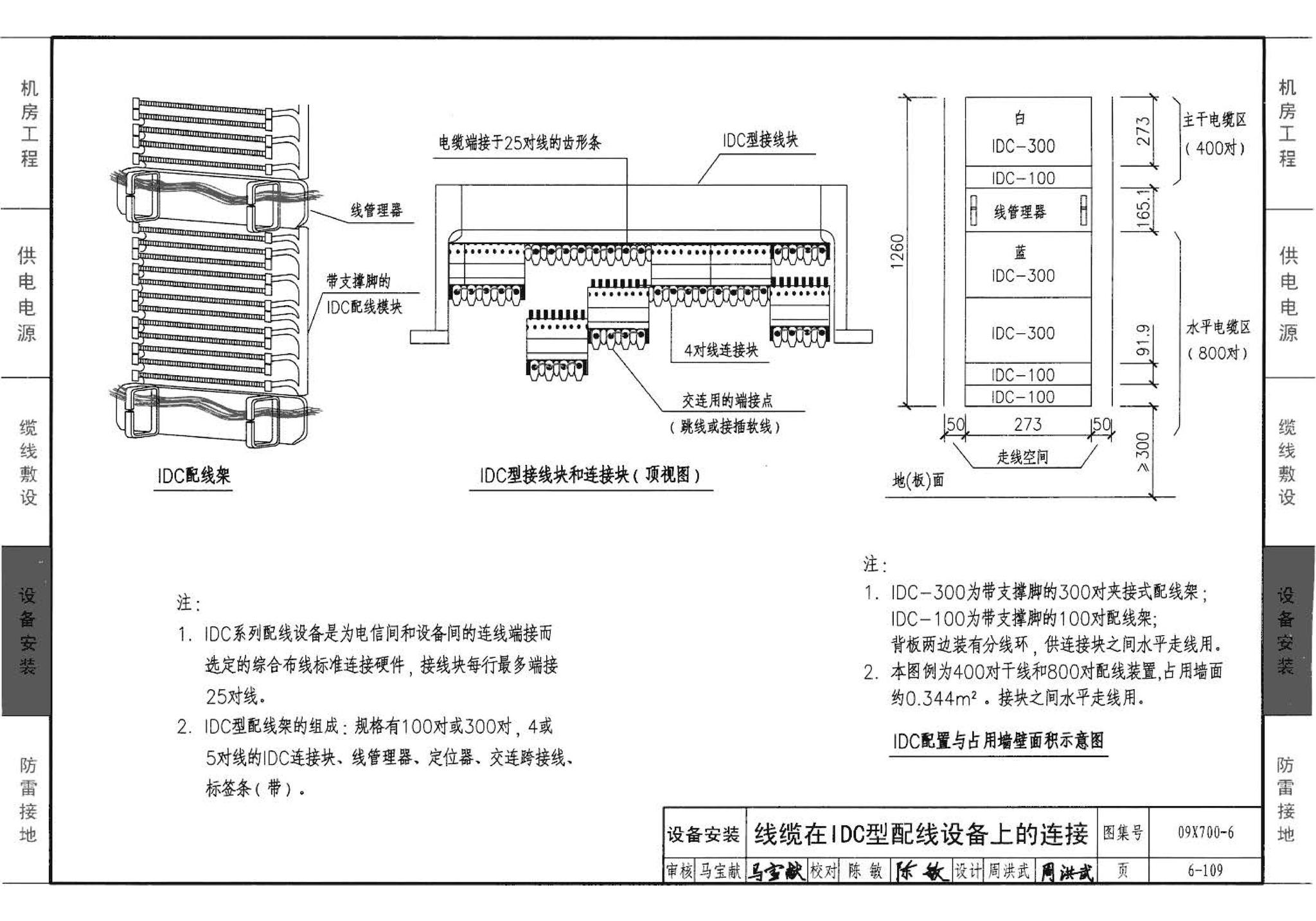 09X700(下)--智能建筑弱电工程设计与施工  下册