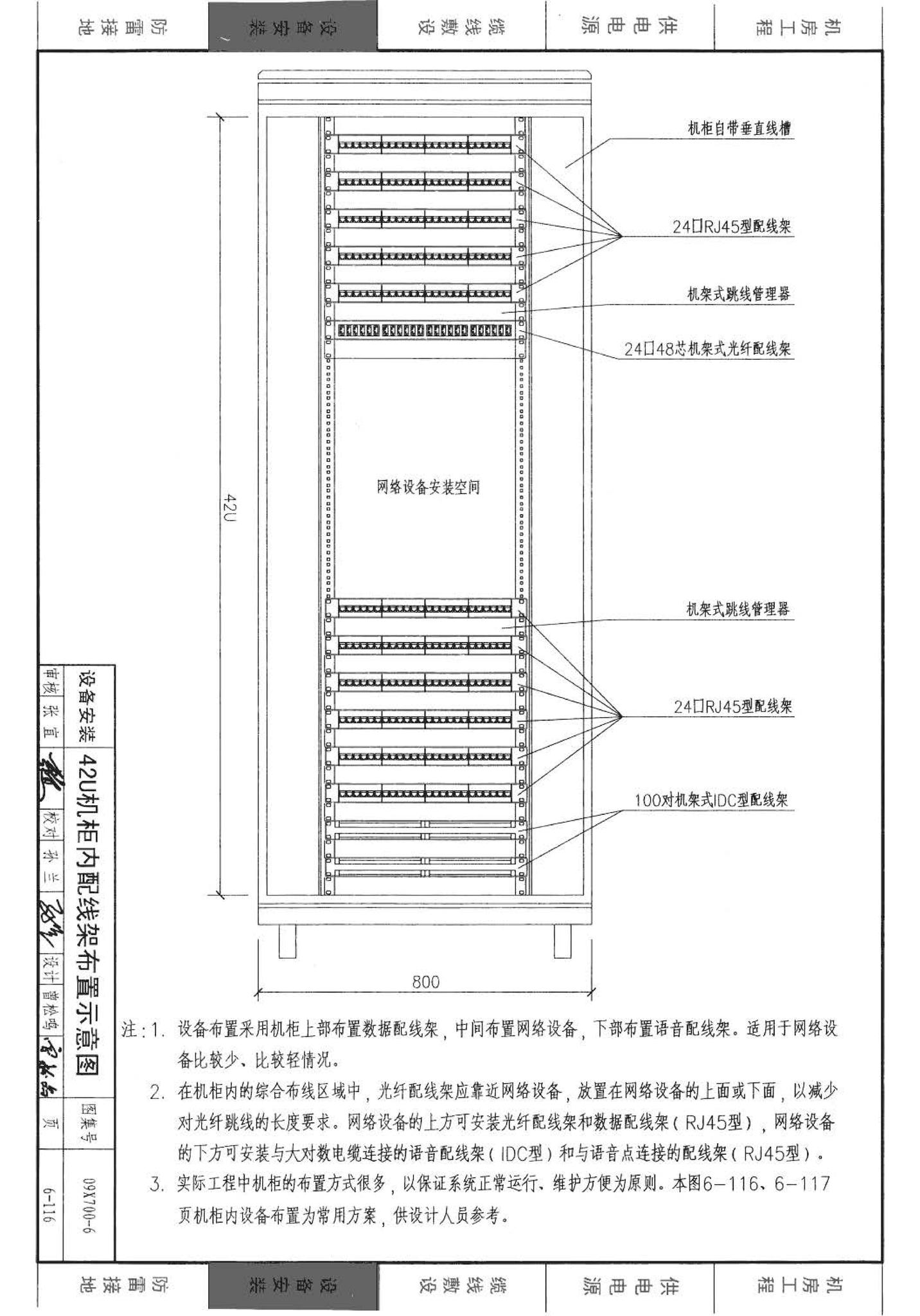 09X700(下)--智能建筑弱电工程设计与施工  下册