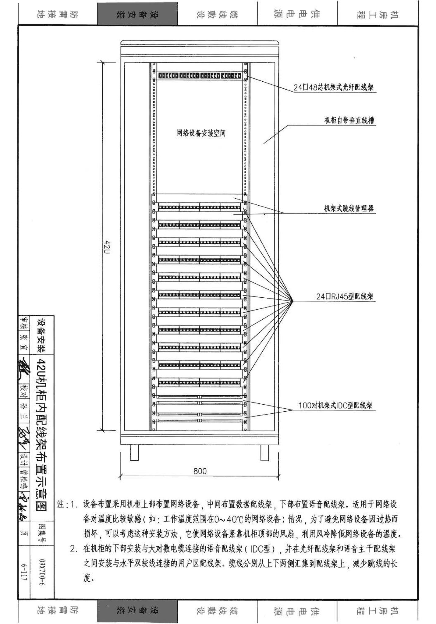 09X700(下)--智能建筑弱电工程设计与施工  下册