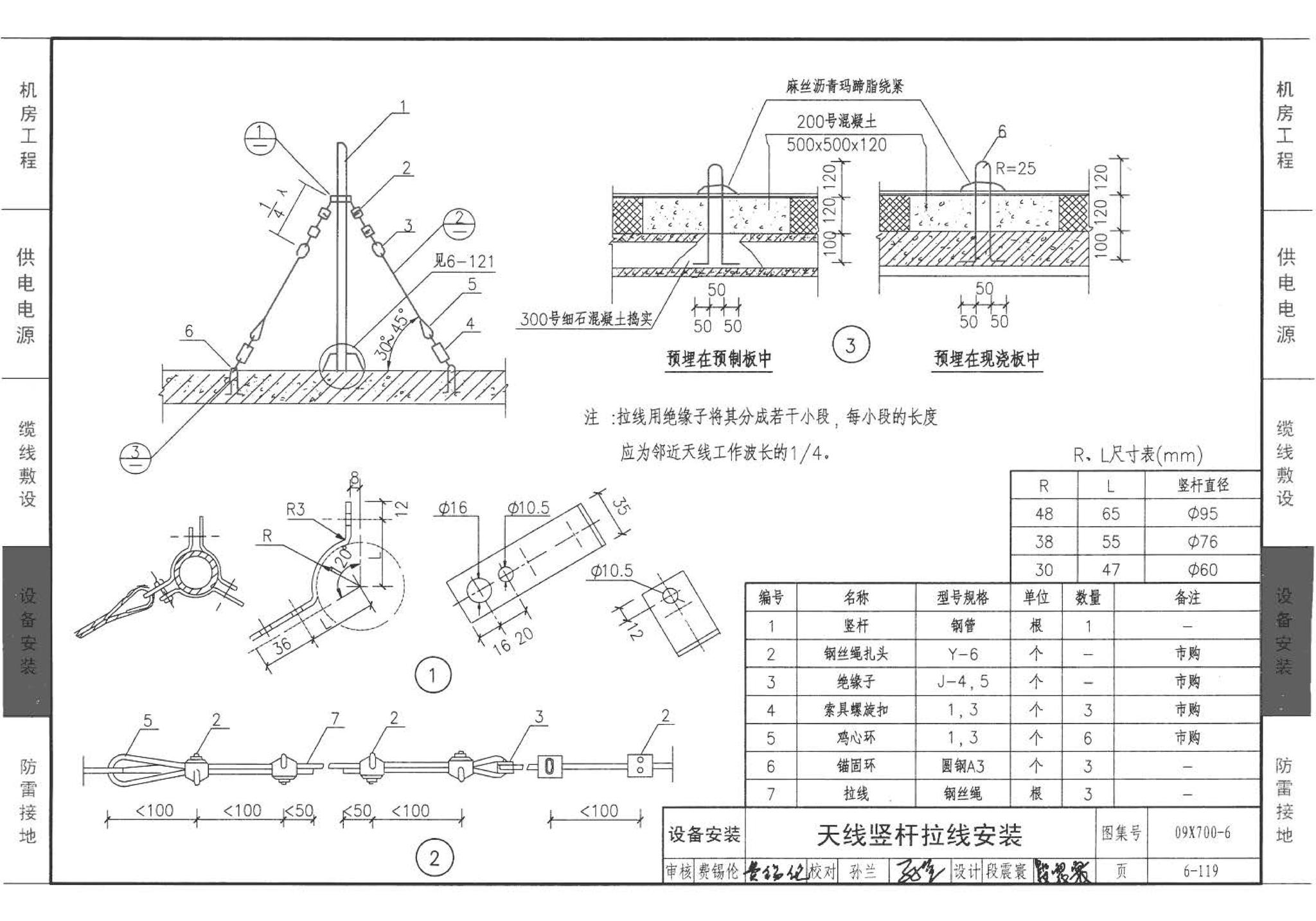 09X700(下)--智能建筑弱电工程设计与施工  下册