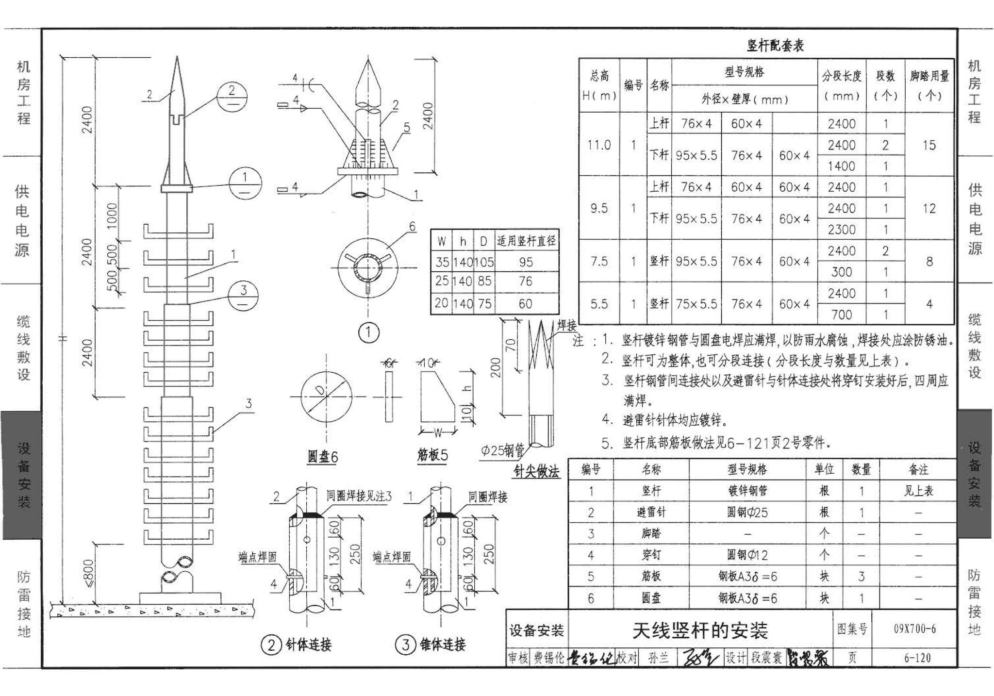 09X700(下)--智能建筑弱电工程设计与施工  下册