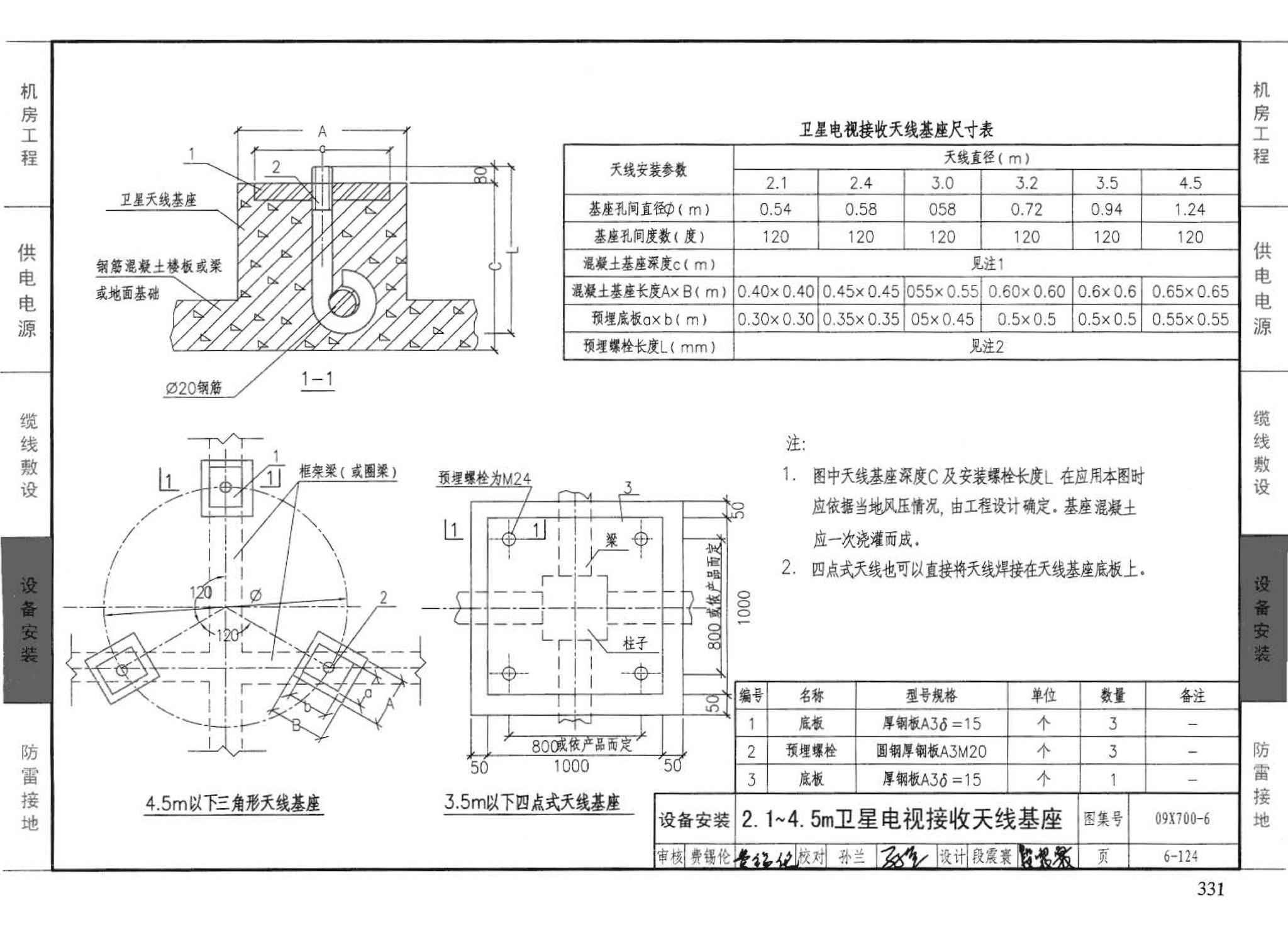 09X700(下)--智能建筑弱电工程设计与施工  下册