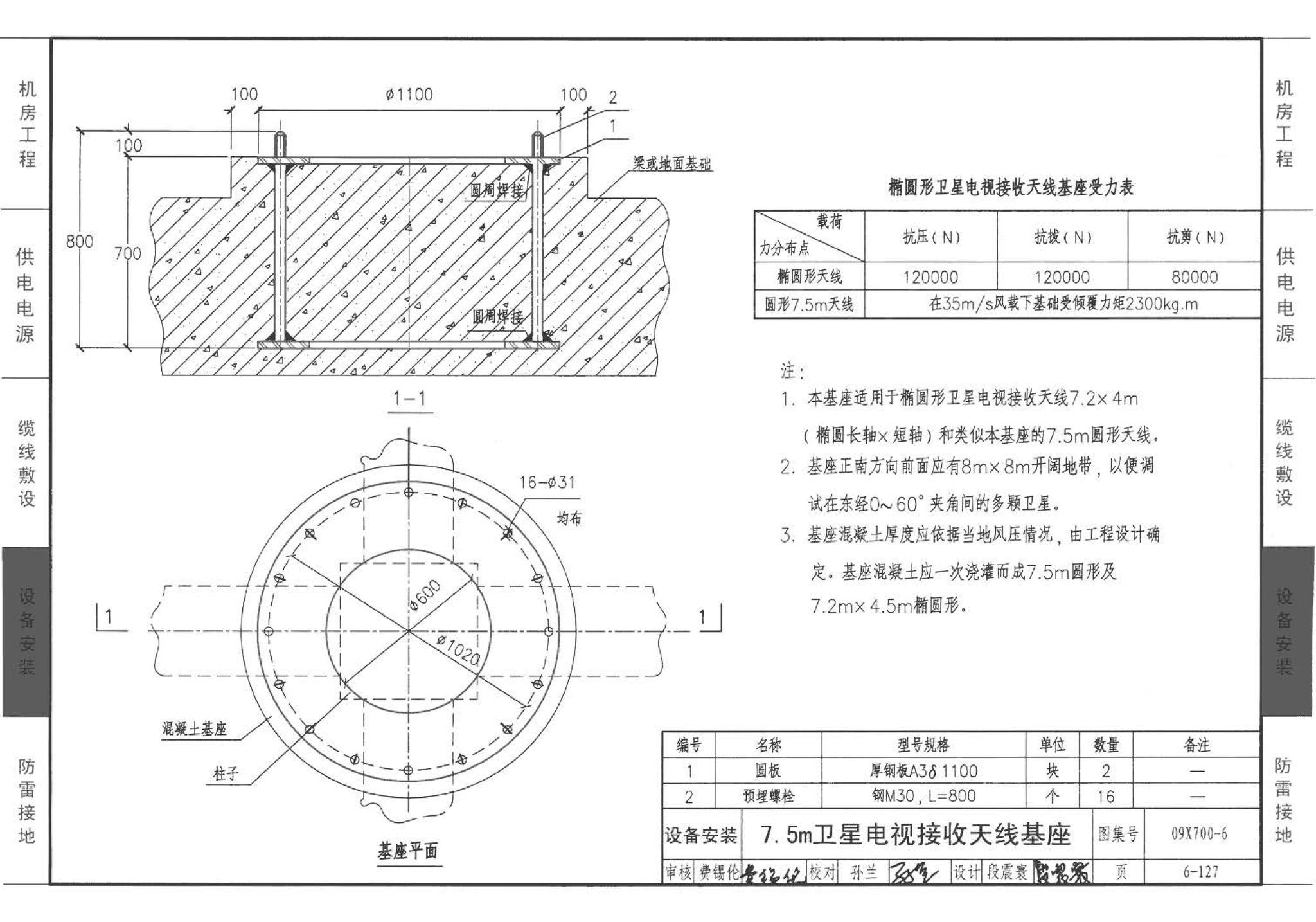 09X700(下)--智能建筑弱电工程设计与施工  下册