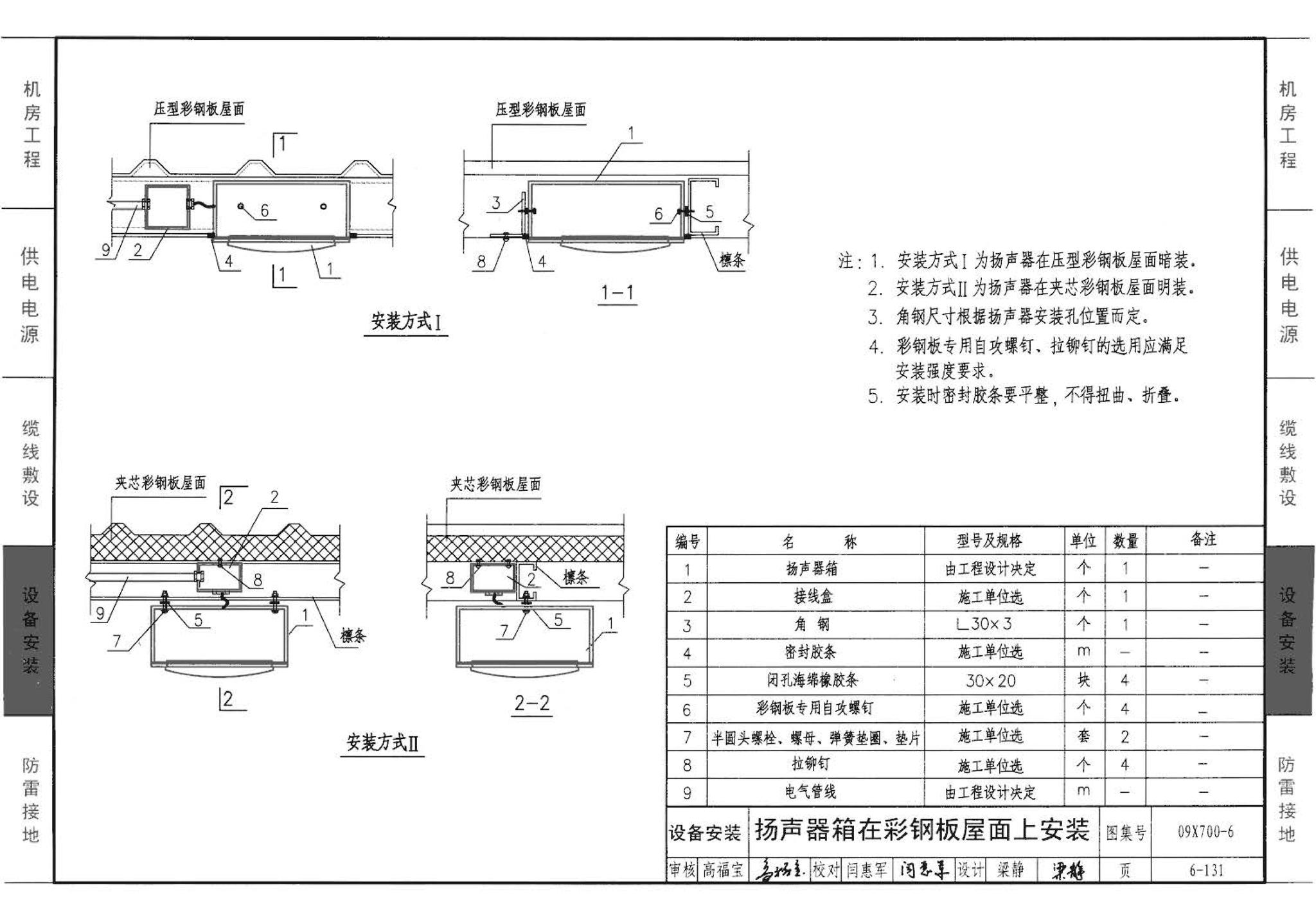 09X700(下)--智能建筑弱电工程设计与施工  下册