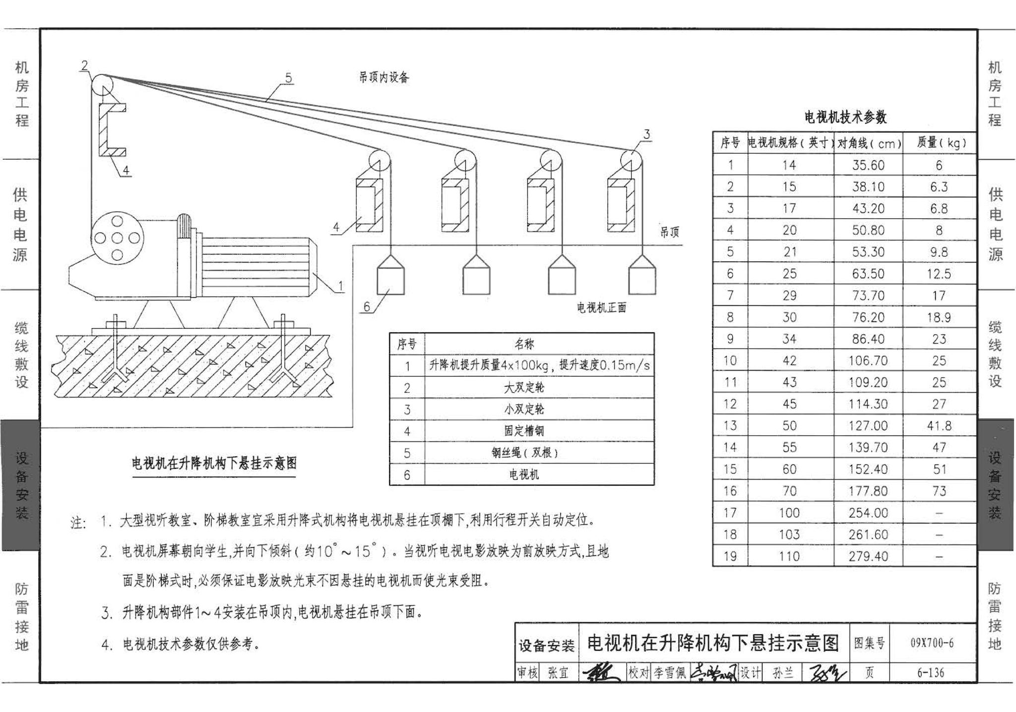 09X700(下)--智能建筑弱电工程设计与施工  下册