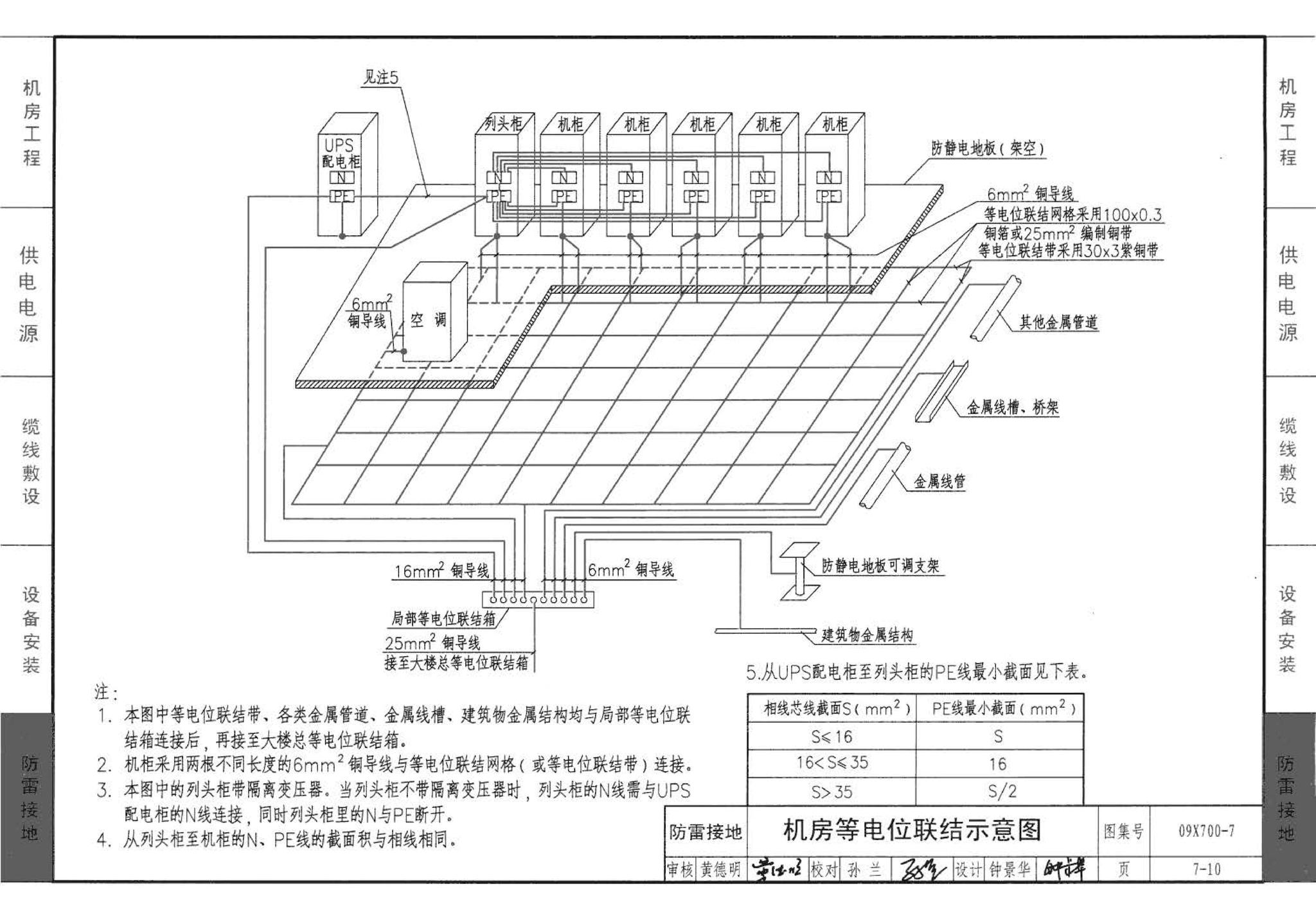 09X700(下)--智能建筑弱电工程设计与施工  下册