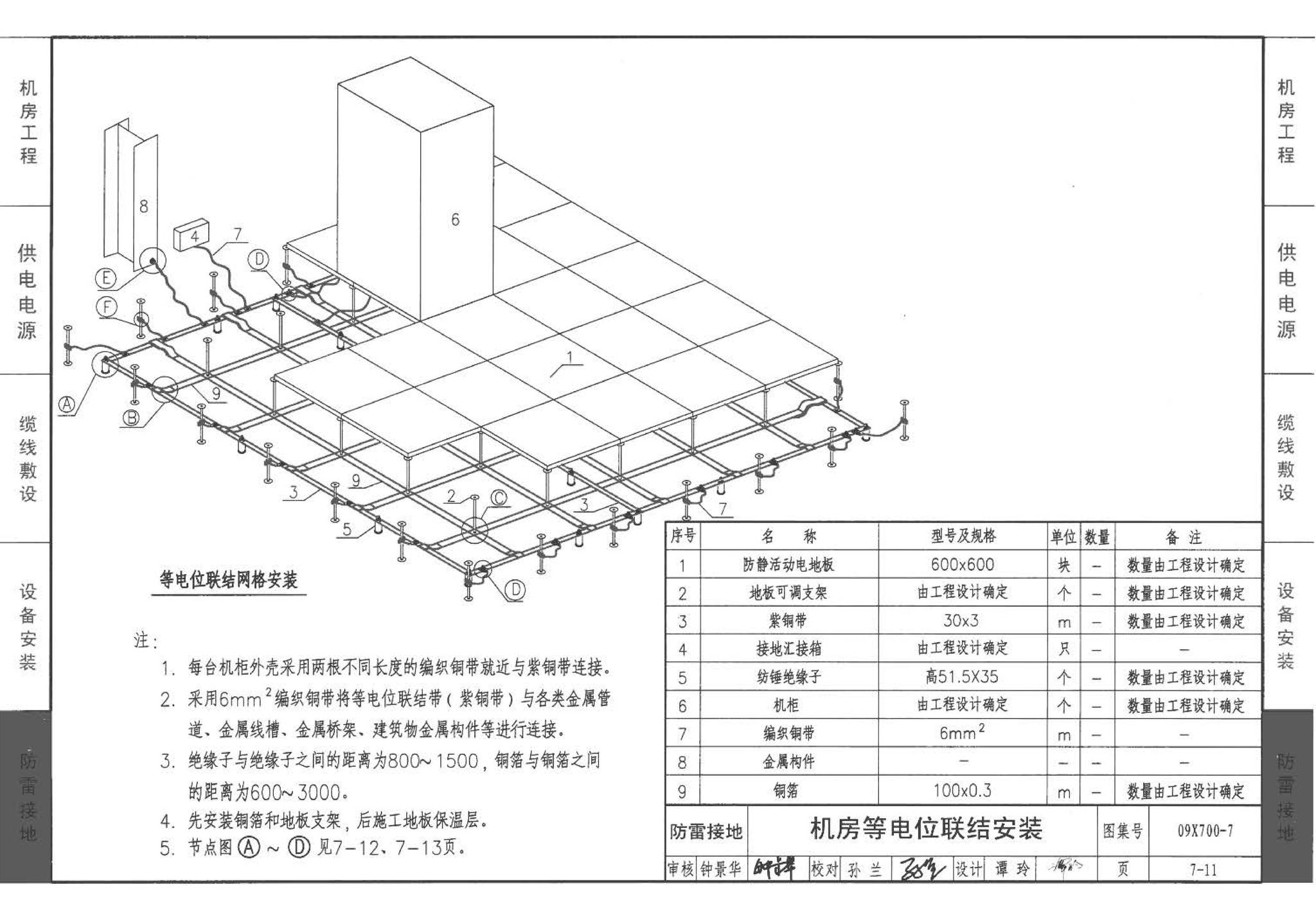 09X700(下)--智能建筑弱电工程设计与施工  下册