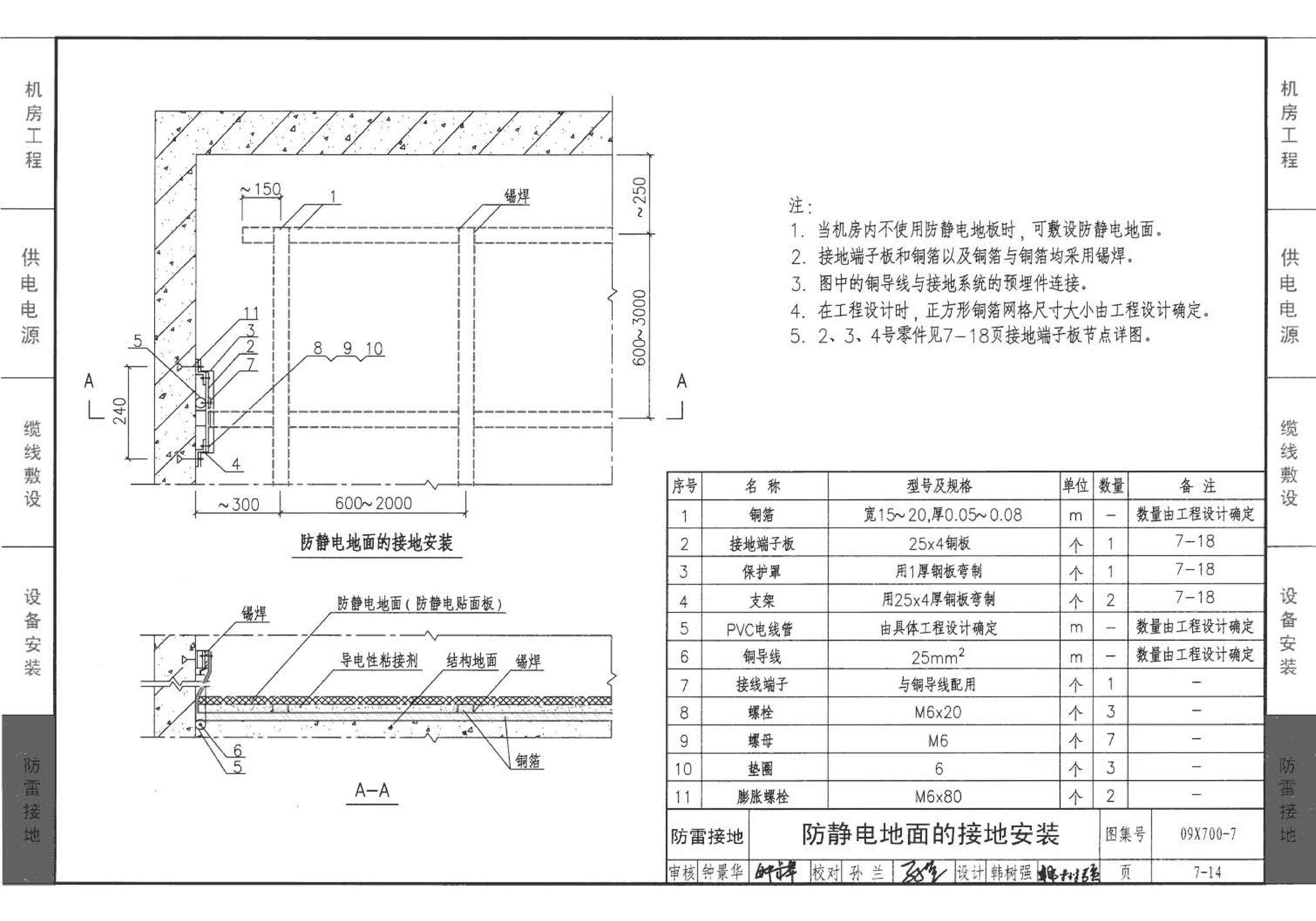 09X700(下)--智能建筑弱电工程设计与施工  下册