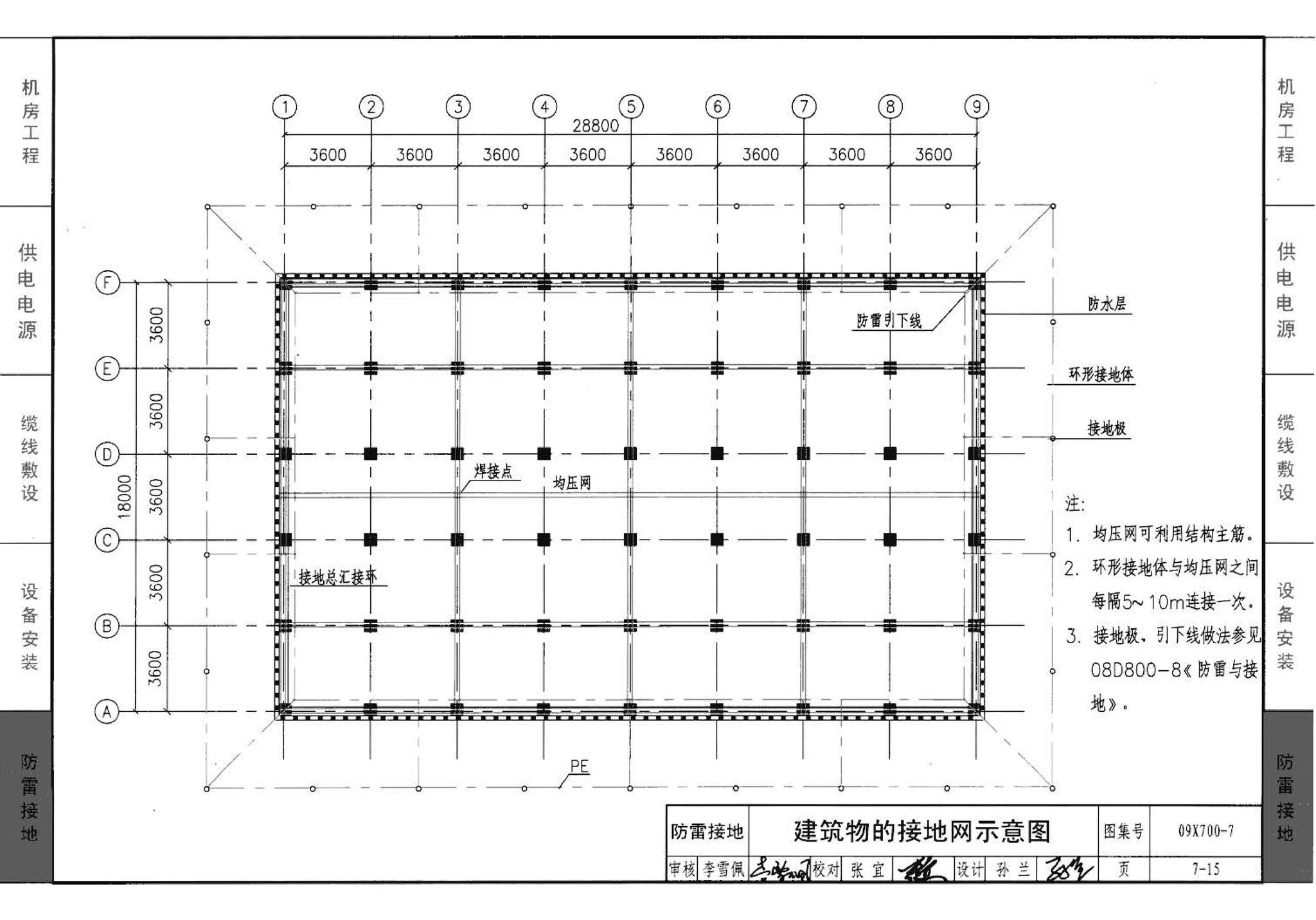 09X700(下)--智能建筑弱电工程设计与施工  下册