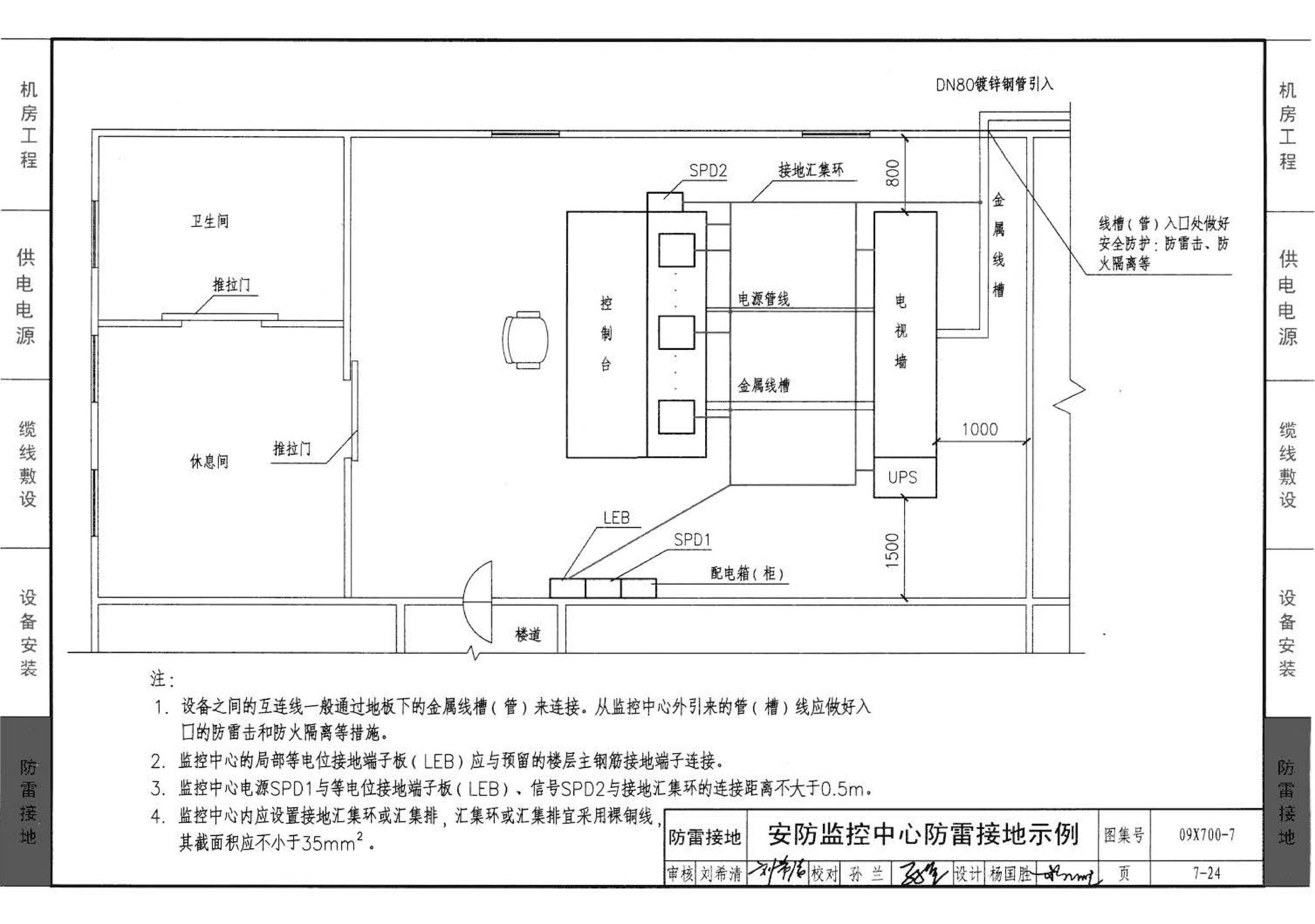 09X700(下)--智能建筑弱电工程设计与施工  下册