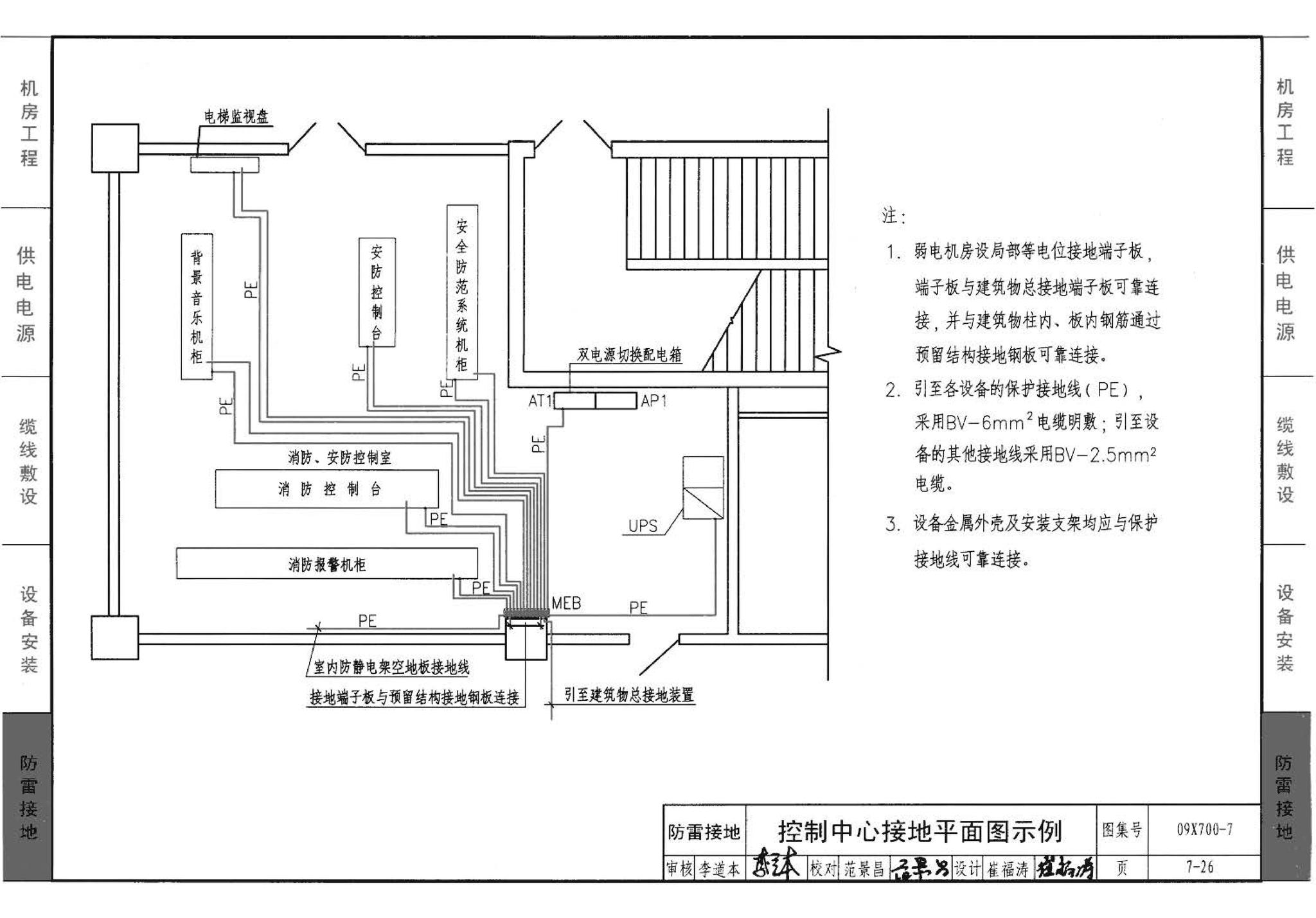 09X700(下)--智能建筑弱电工程设计与施工  下册