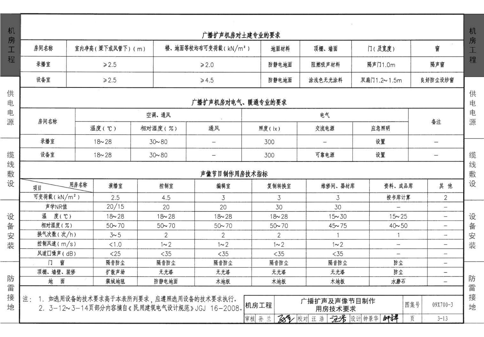 09X700(下)--智能建筑弱电工程设计与施工  下册