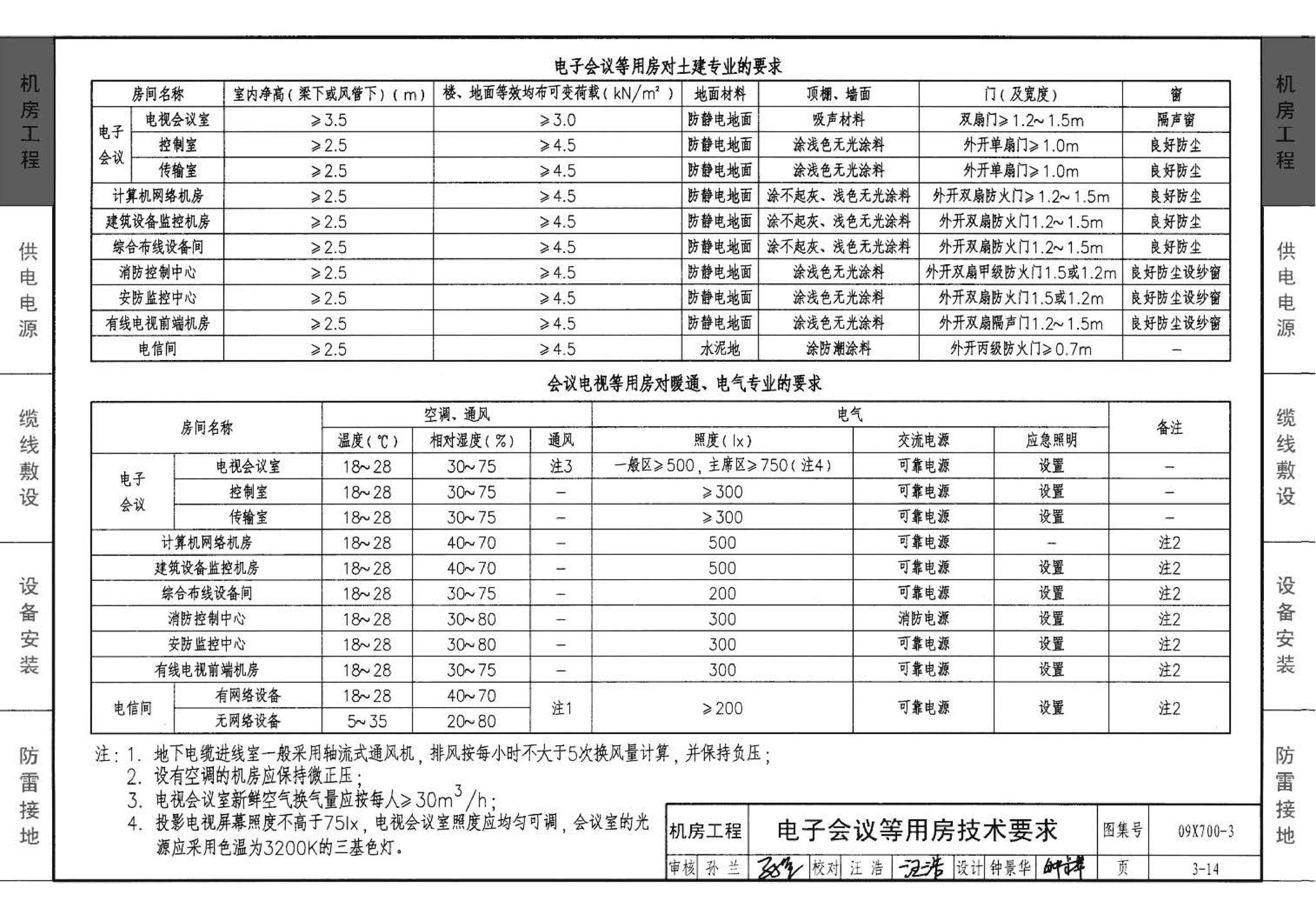 09X700(下)--智能建筑弱电工程设计与施工  下册