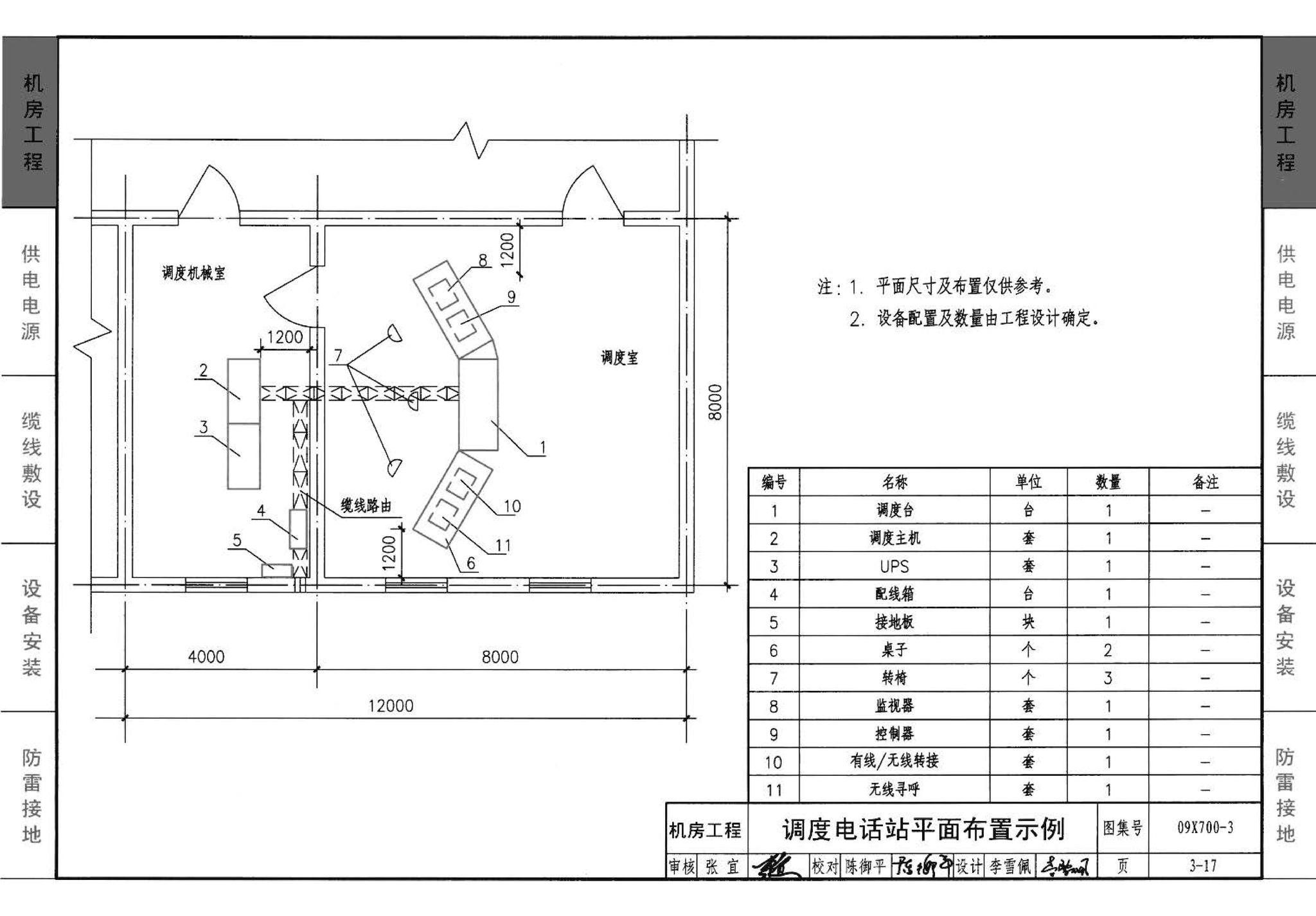 09X700(下)--智能建筑弱电工程设计与施工  下册