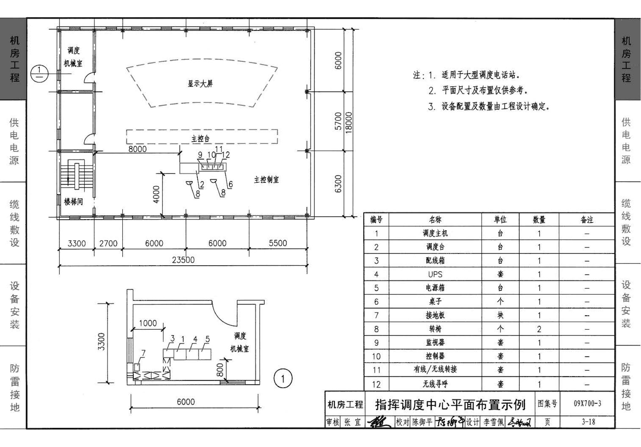 09X700(下)--智能建筑弱电工程设计与施工  下册