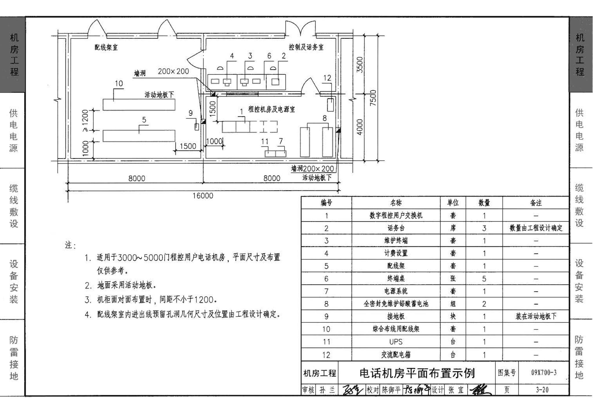 09X700(下)--智能建筑弱电工程设计与施工  下册