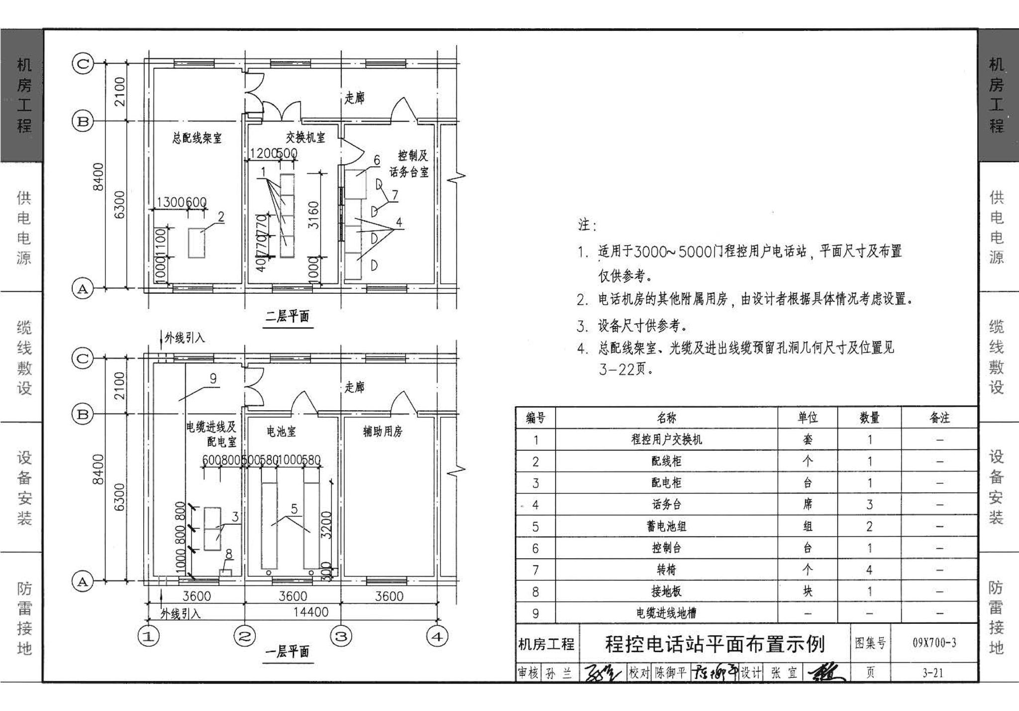 09X700(下)--智能建筑弱电工程设计与施工  下册