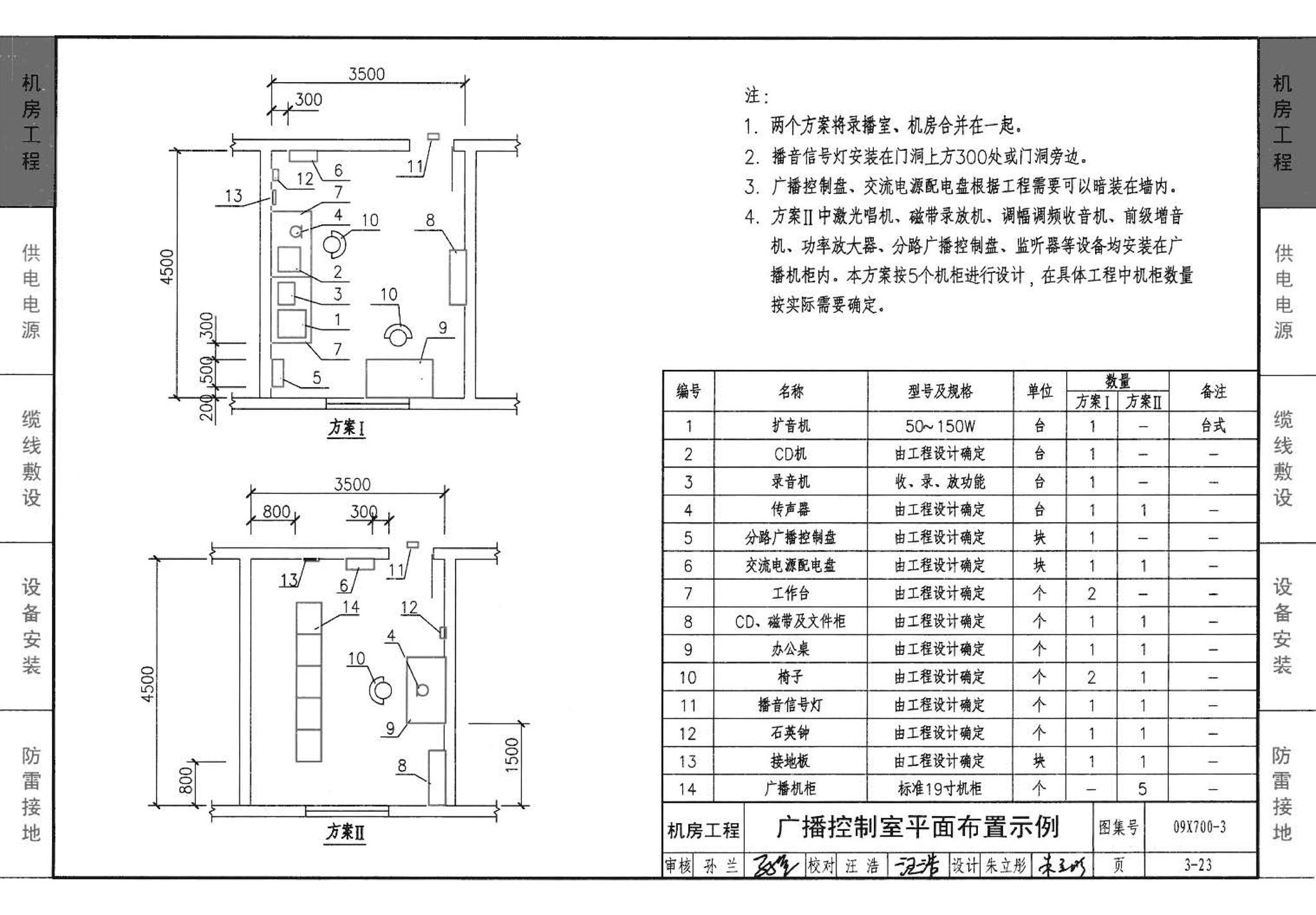 09X700(下)--智能建筑弱电工程设计与施工  下册