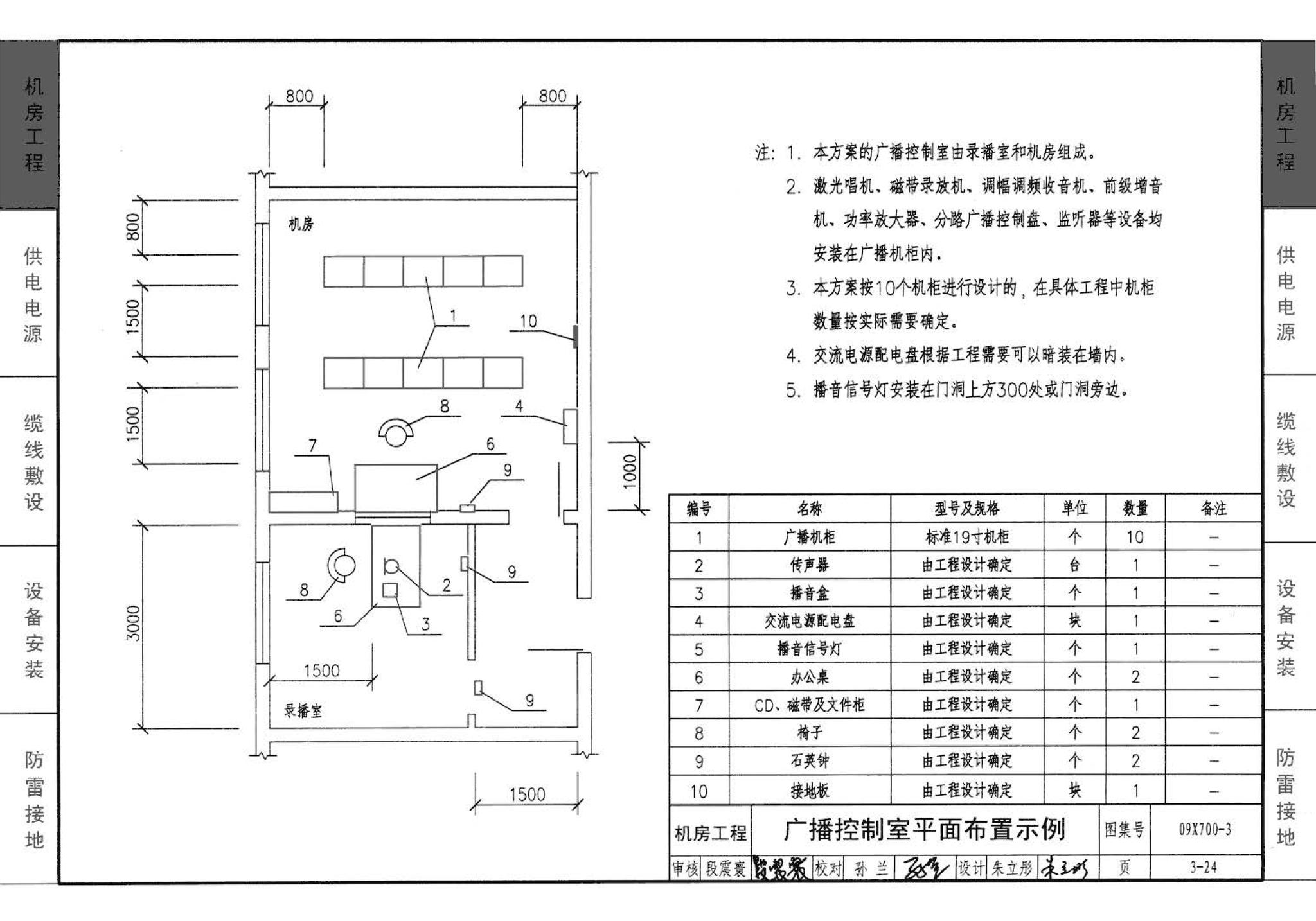 09X700(下)--智能建筑弱电工程设计与施工  下册