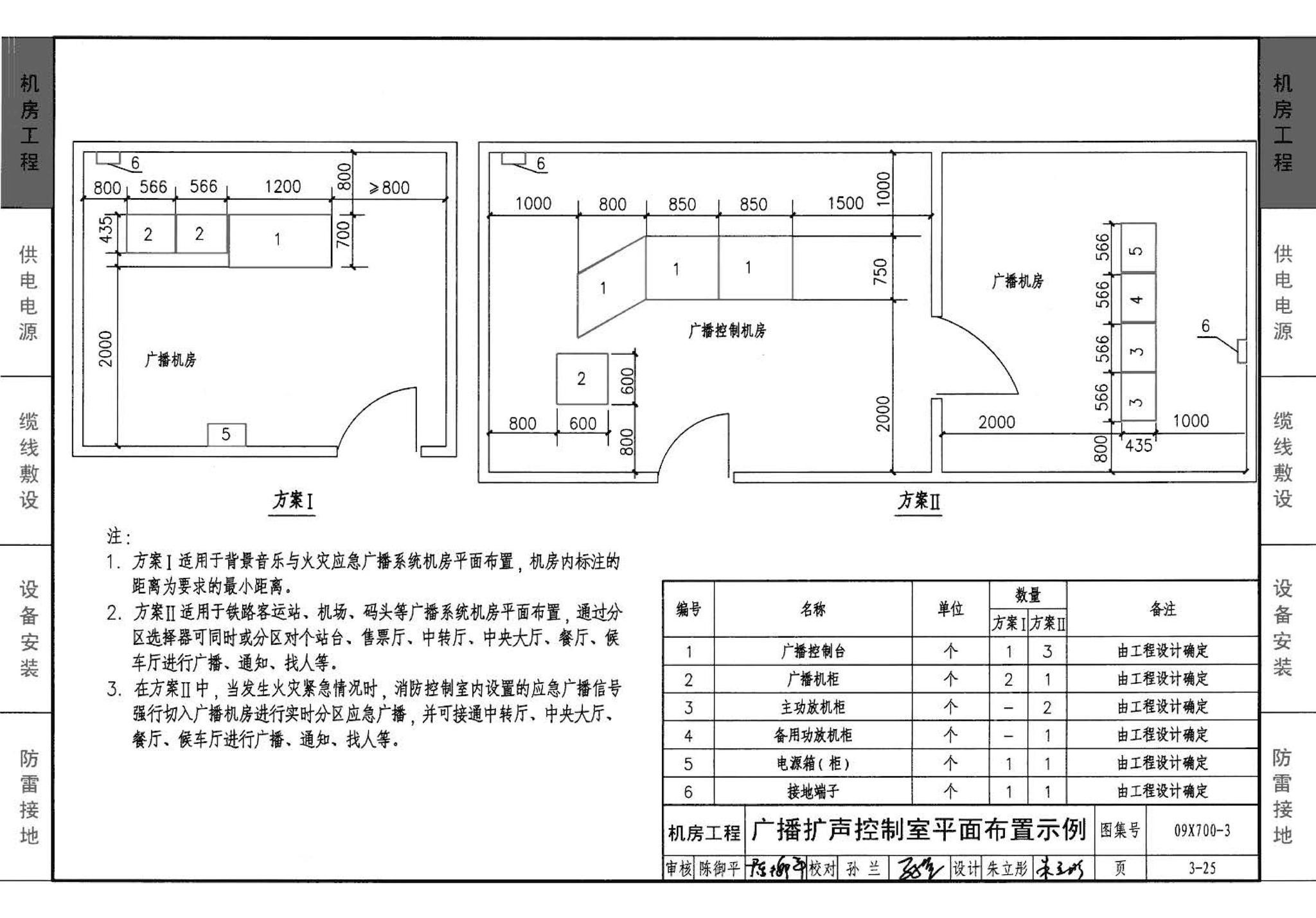 09X700(下)--智能建筑弱电工程设计与施工  下册