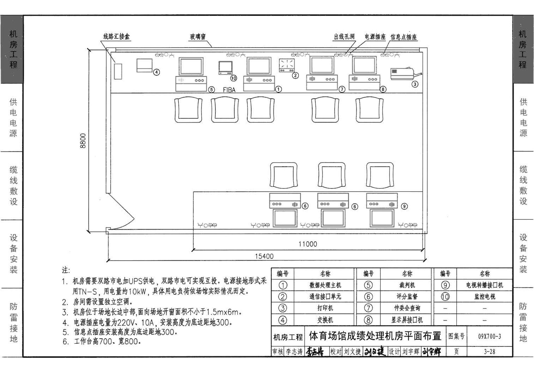 09X700(下)--智能建筑弱电工程设计与施工  下册