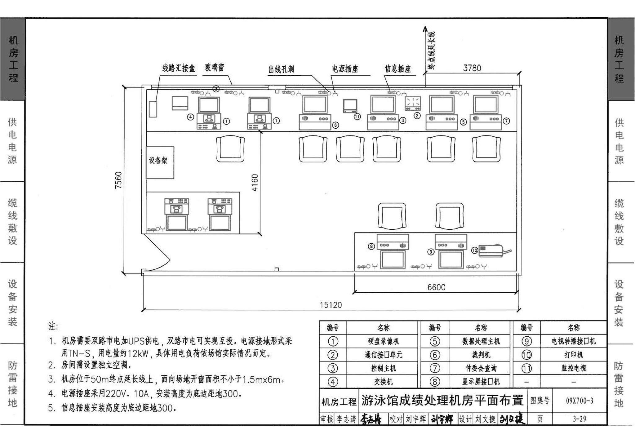 09X700(下)--智能建筑弱电工程设计与施工  下册