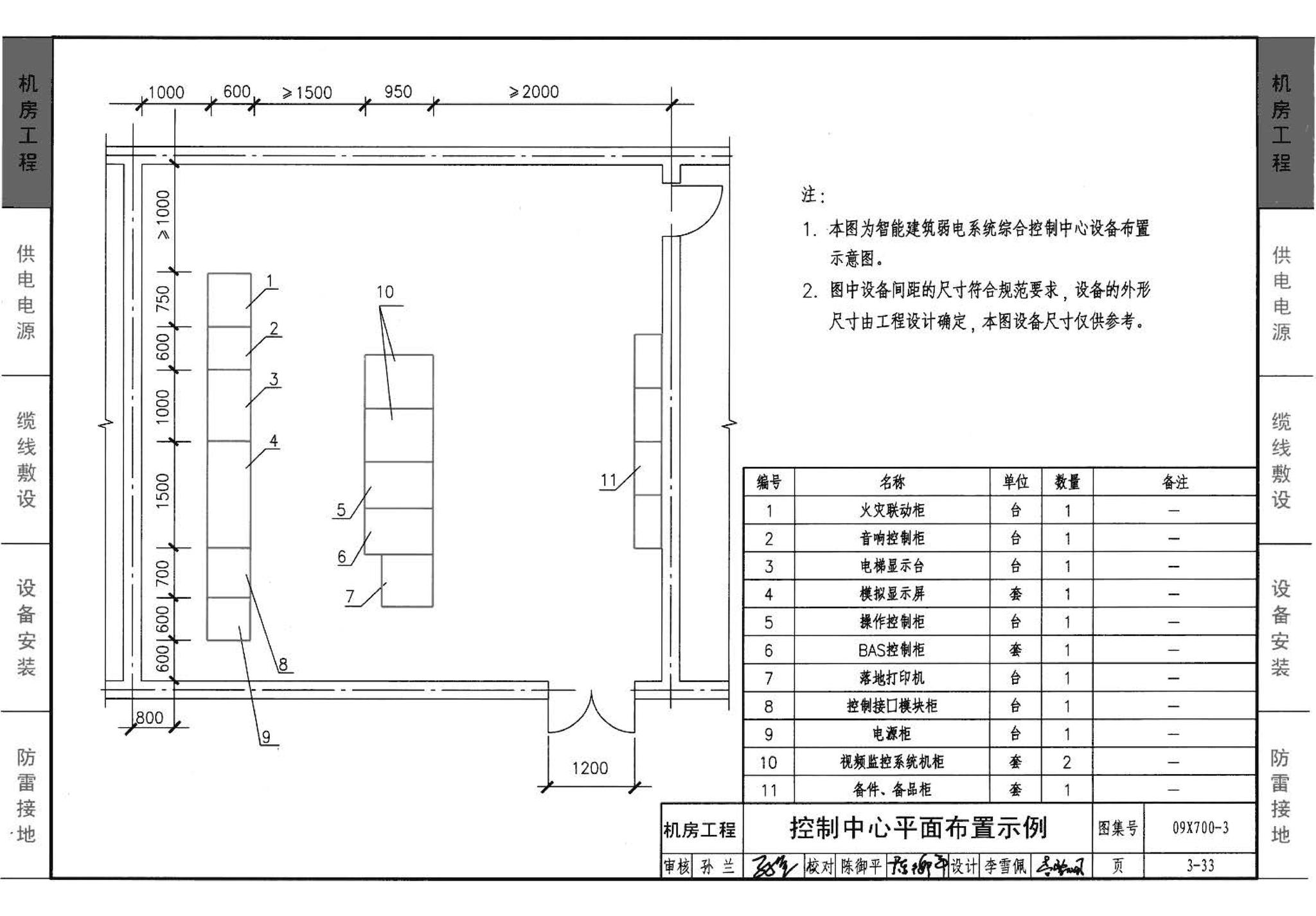 09X700(下)--智能建筑弱电工程设计与施工  下册