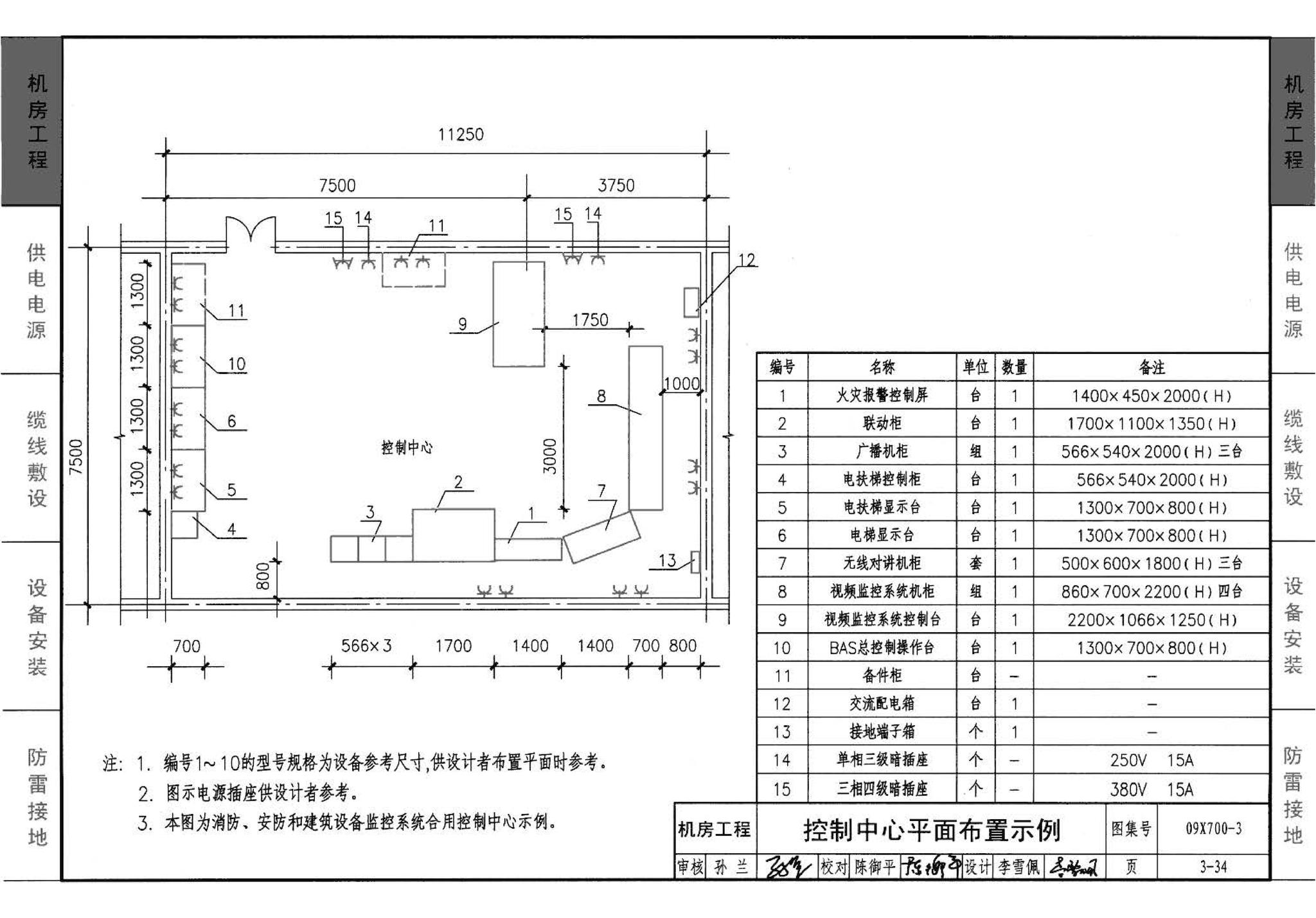 09X700(下)--智能建筑弱电工程设计与施工  下册