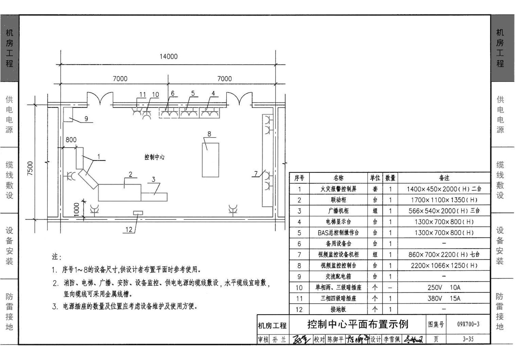 09X700(下)--智能建筑弱电工程设计与施工  下册