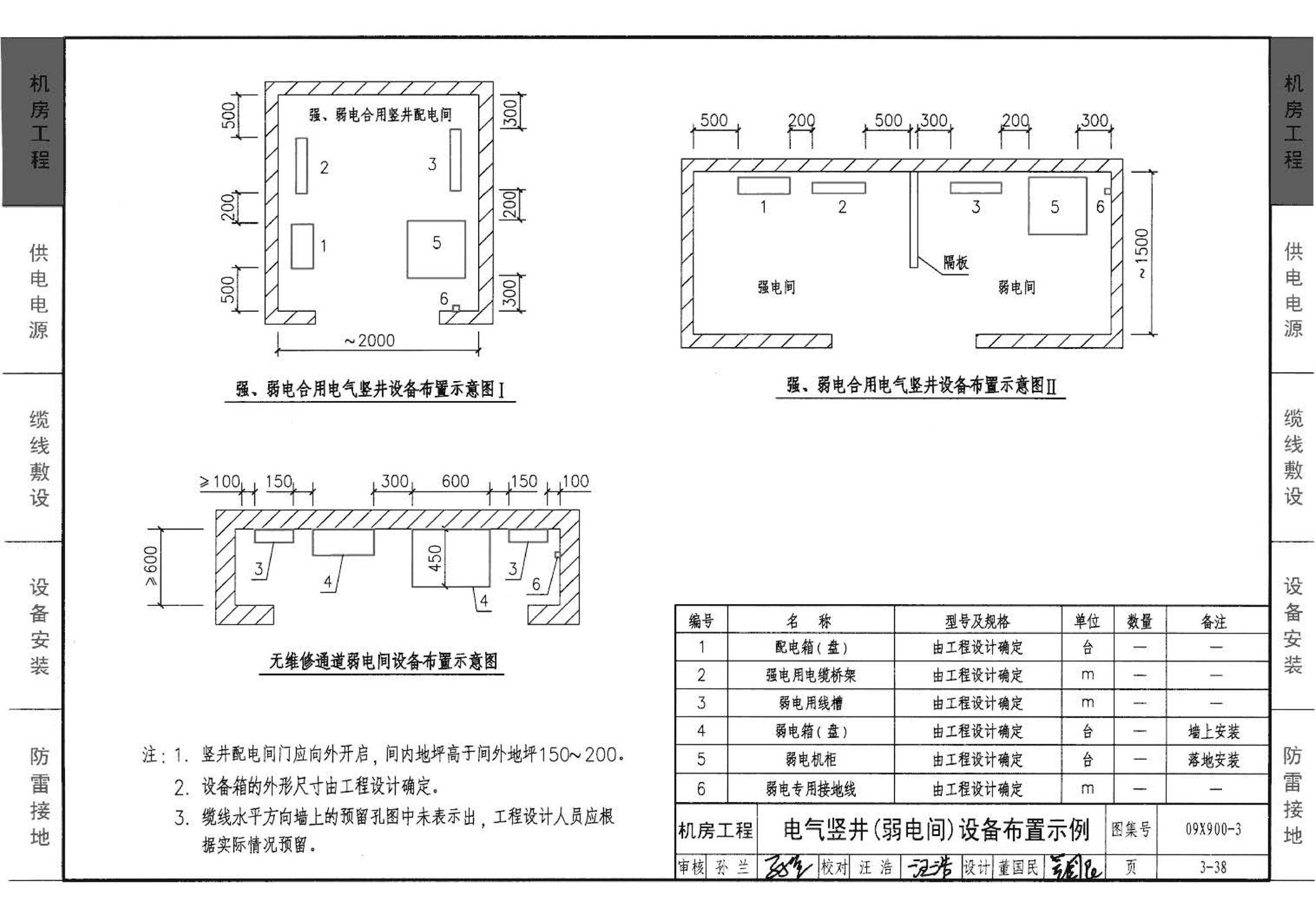 09X700(下)--智能建筑弱电工程设计与施工  下册