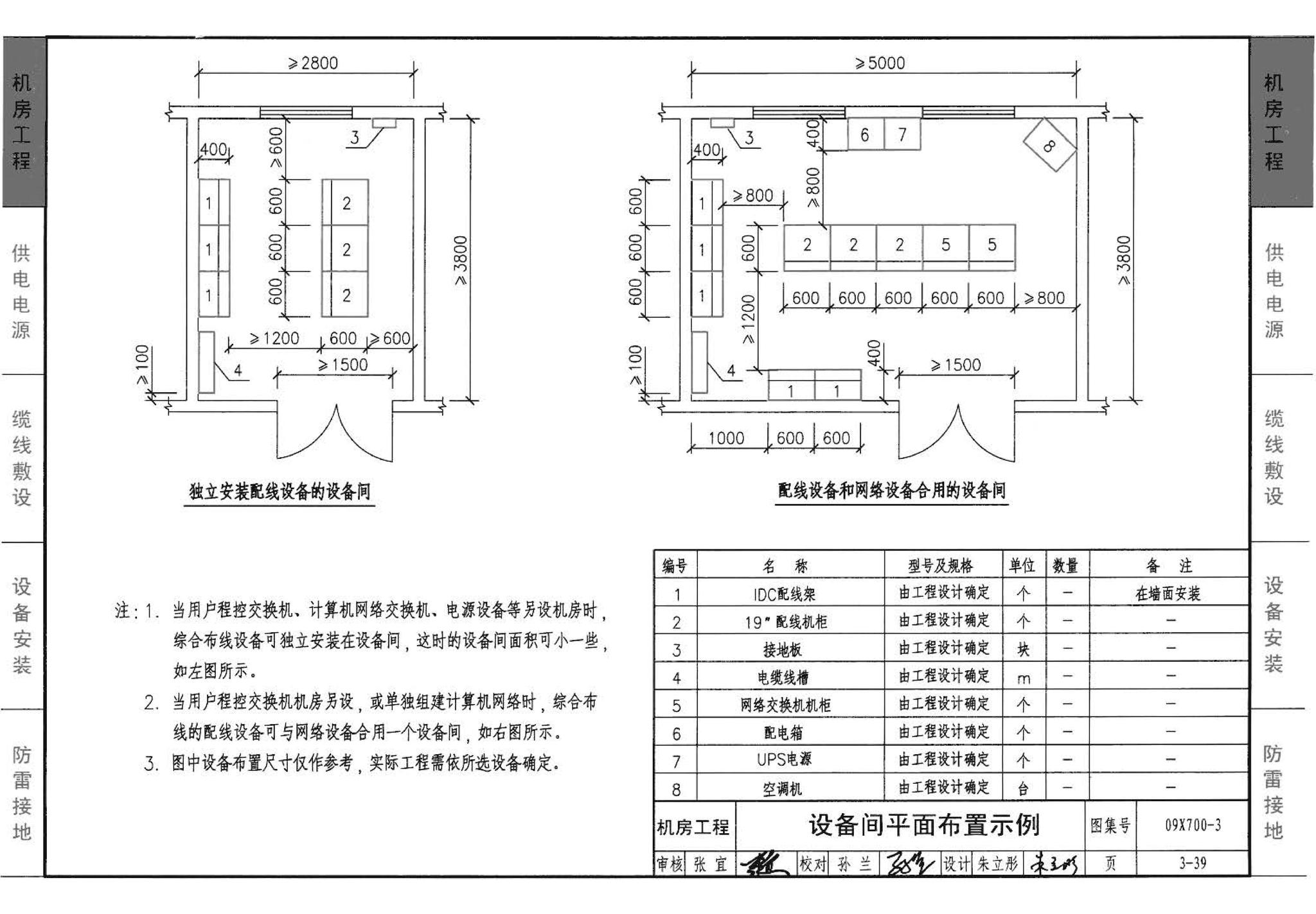 09X700(下)--智能建筑弱电工程设计与施工  下册