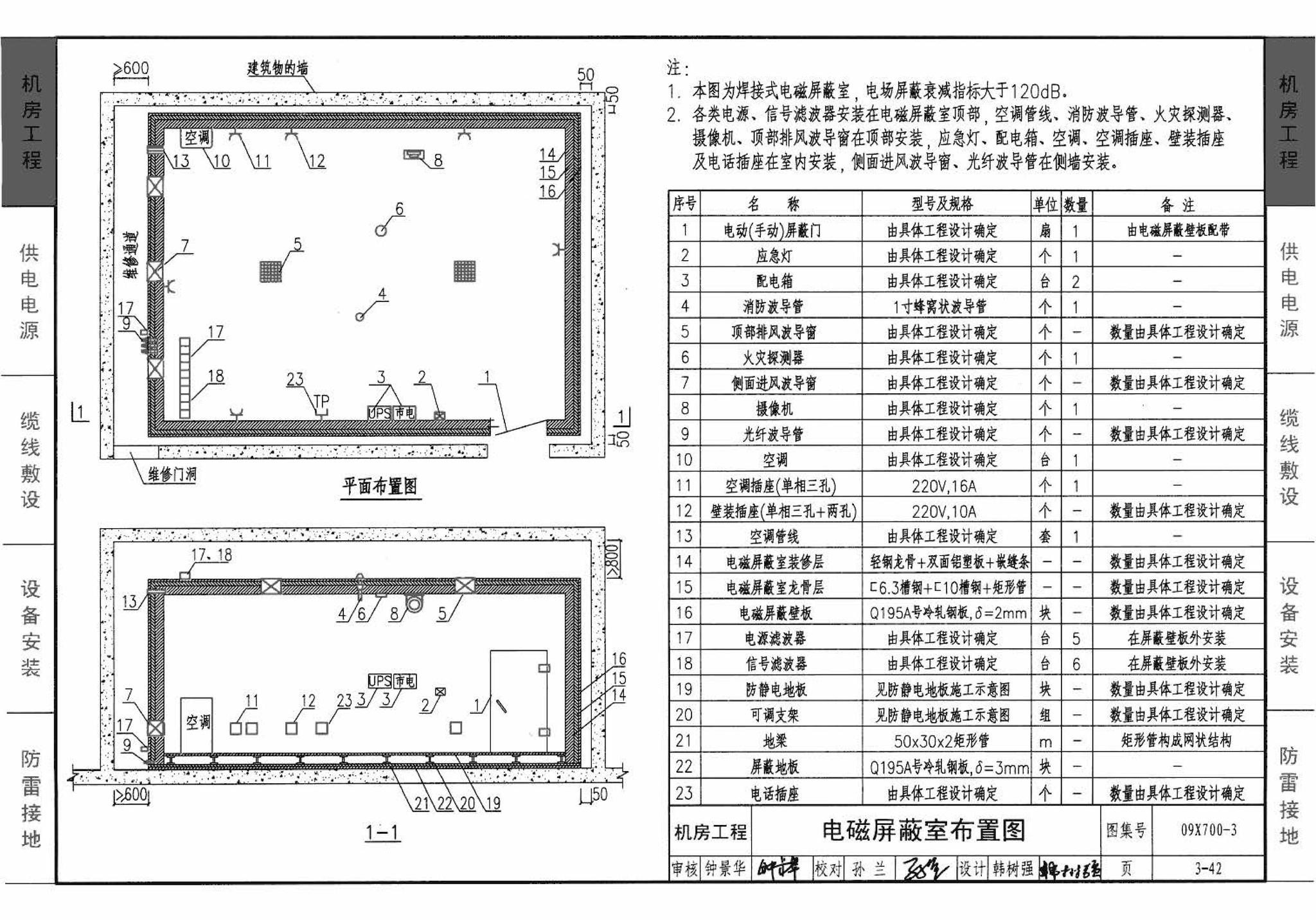 09X700(下)--智能建筑弱电工程设计与施工  下册