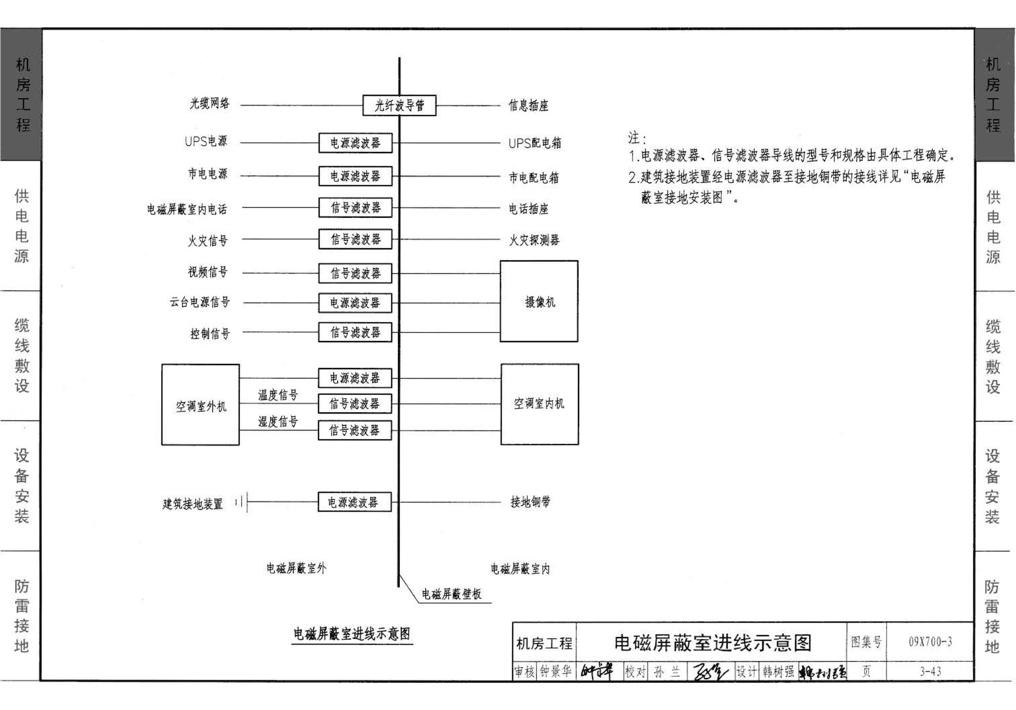 09X700(下)--智能建筑弱电工程设计与施工  下册