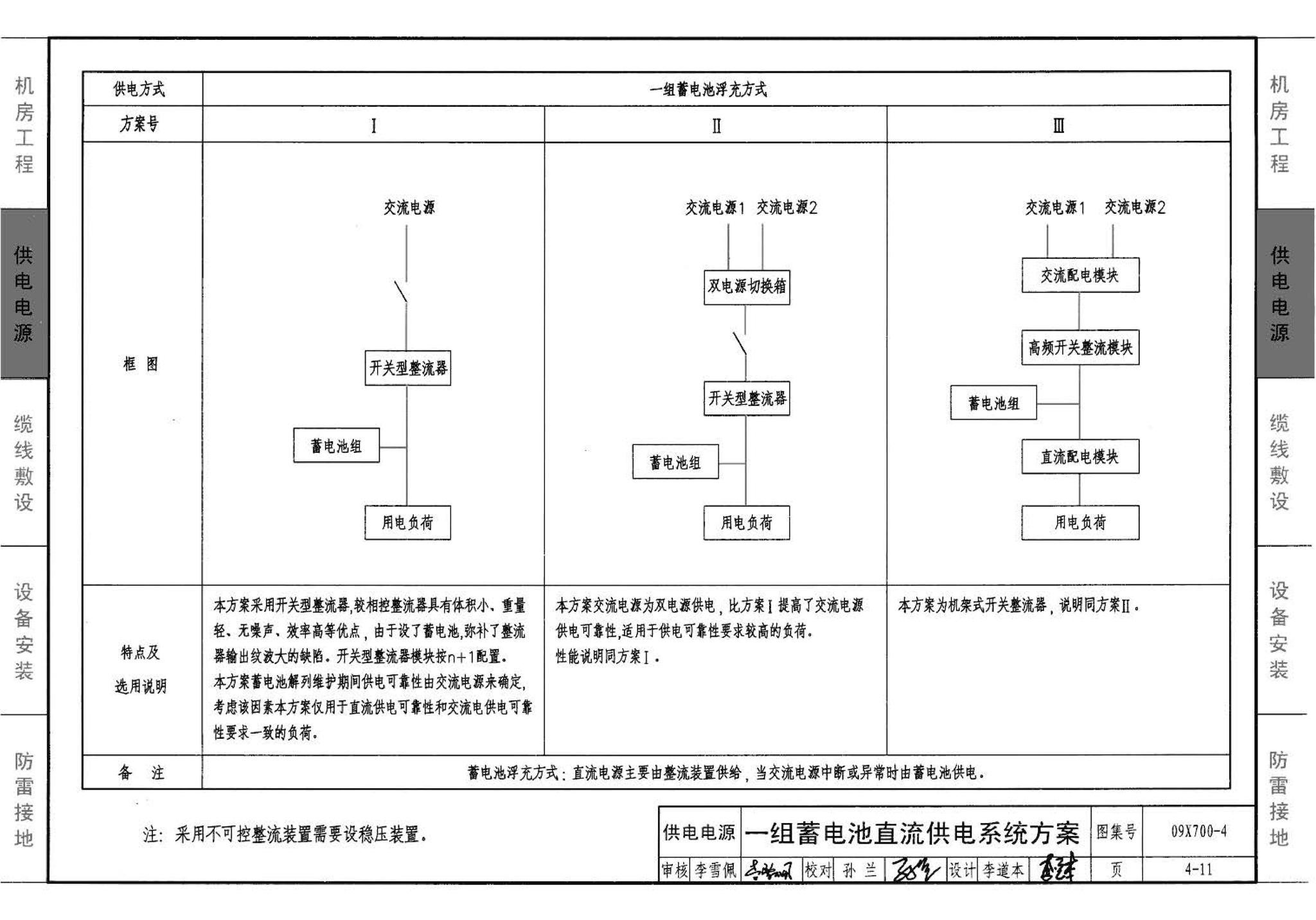 09X700(下)--智能建筑弱电工程设计与施工  下册