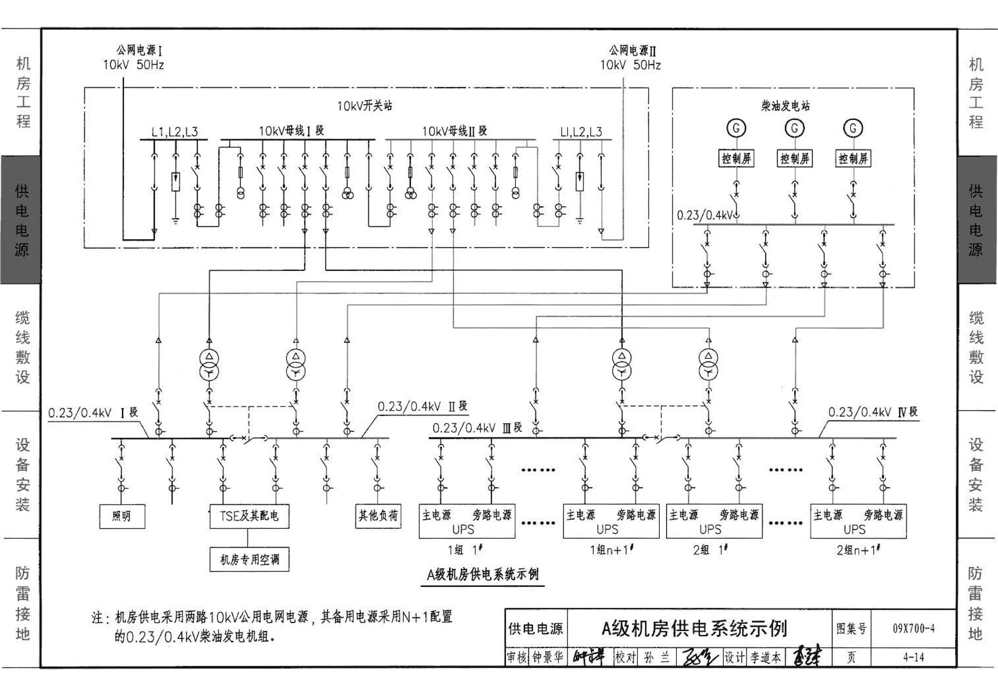 09X700(下)--智能建筑弱电工程设计与施工  下册