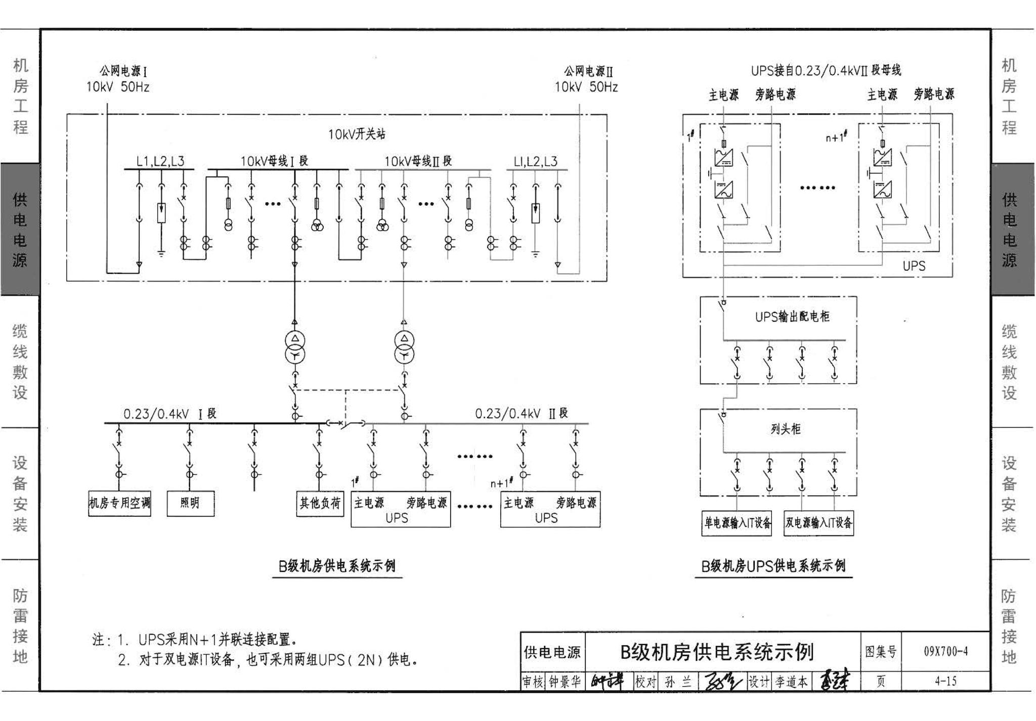 09X700(下)--智能建筑弱电工程设计与施工  下册