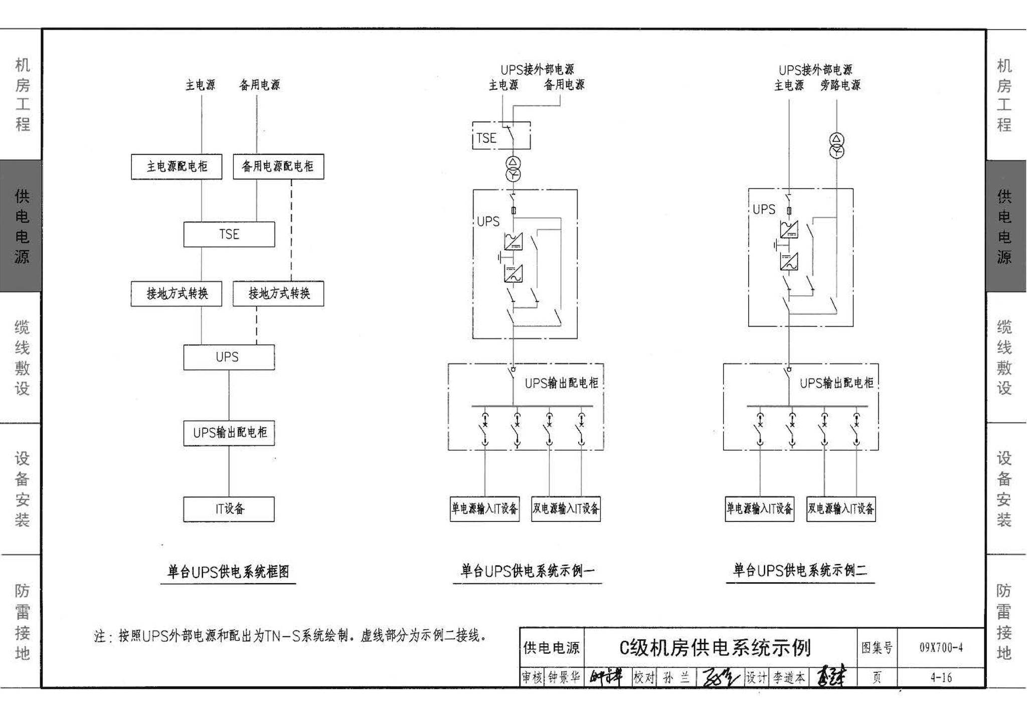 09X700(下)--智能建筑弱电工程设计与施工  下册