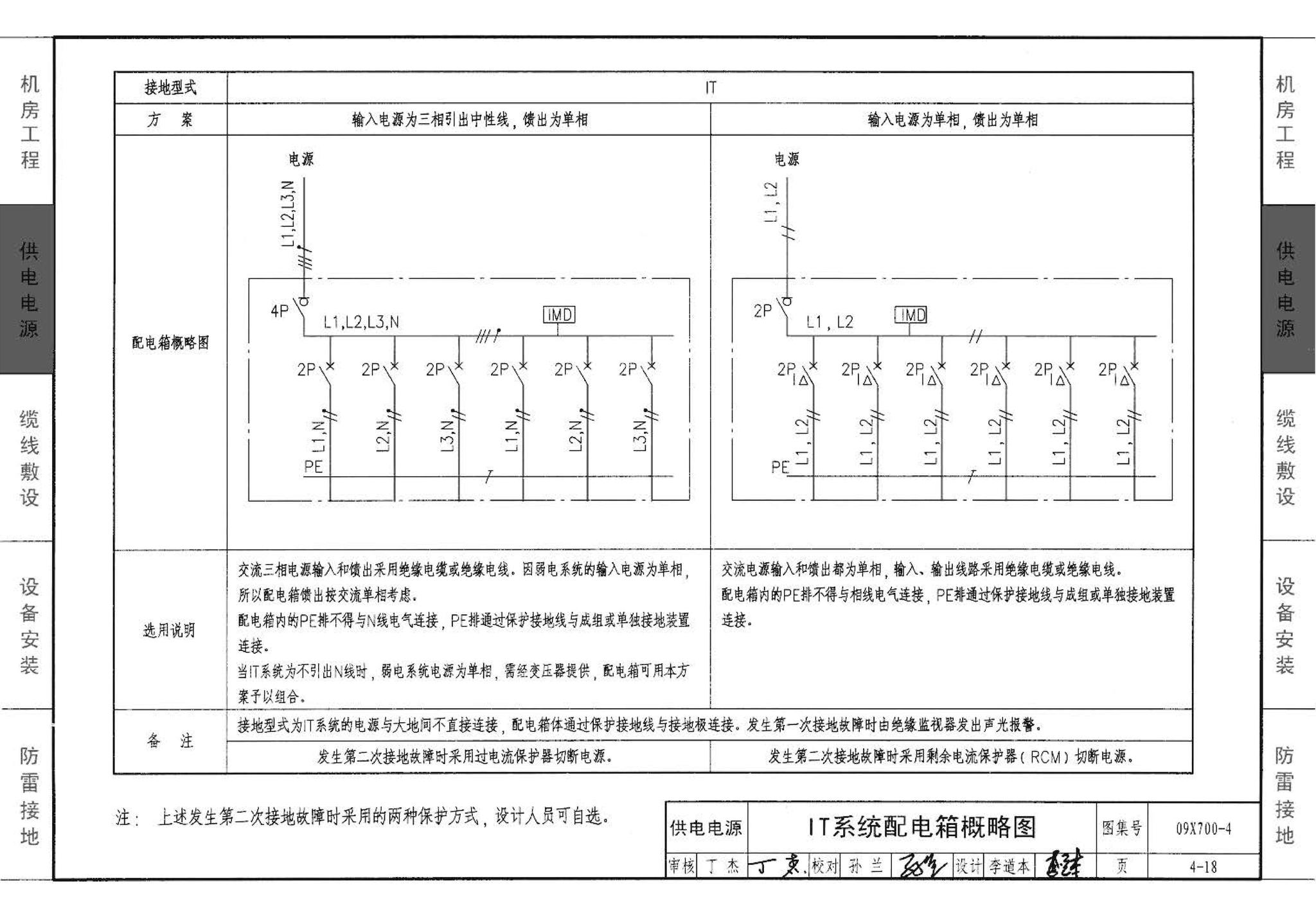 09X700(下)--智能建筑弱电工程设计与施工  下册