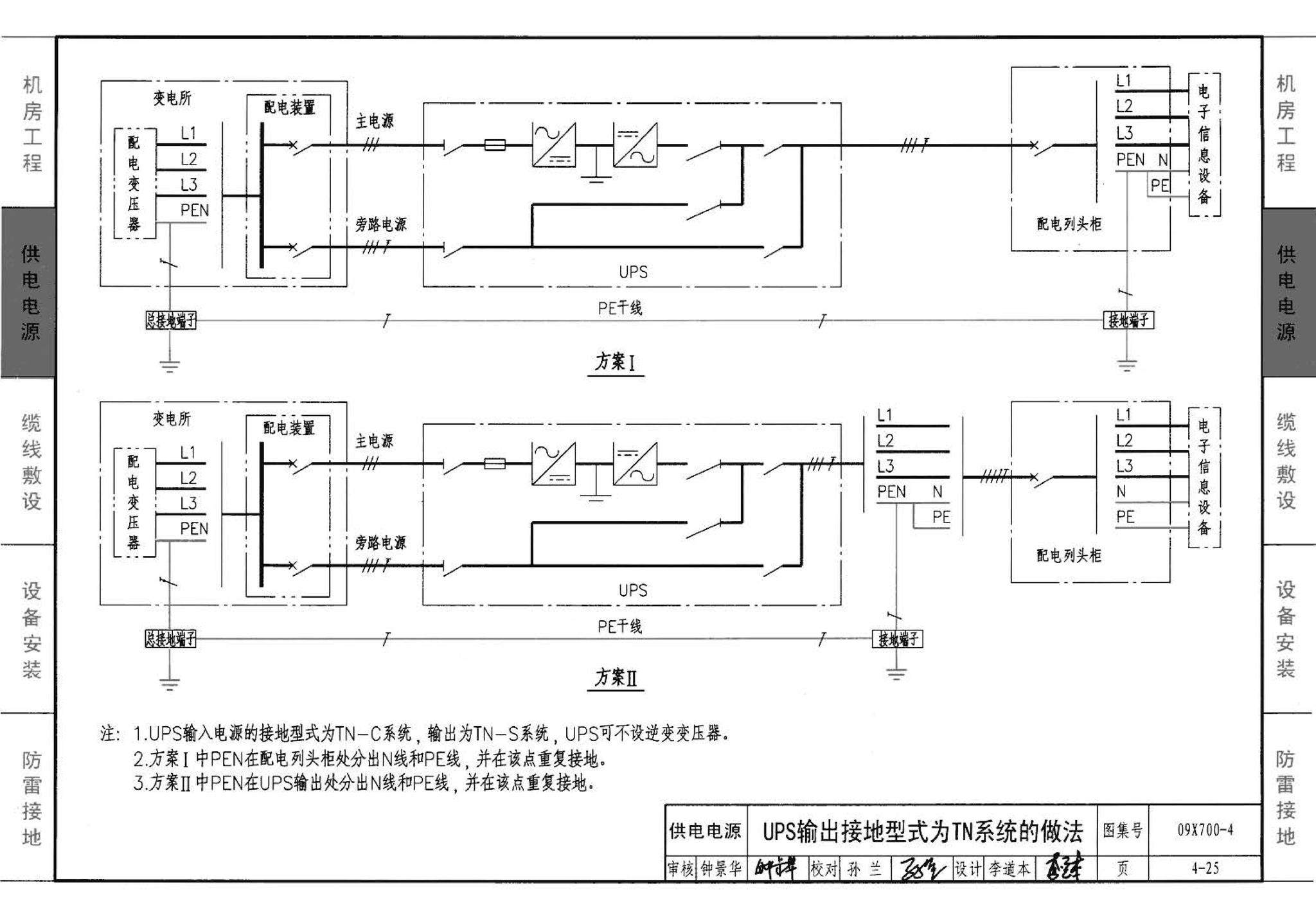 09X700(下)--智能建筑弱电工程设计与施工  下册