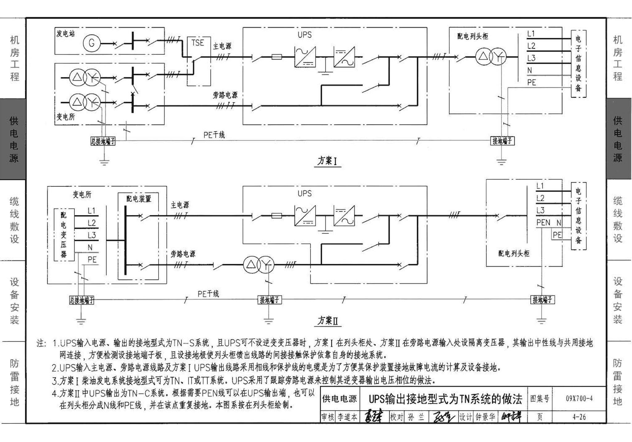 09X700(下)--智能建筑弱电工程设计与施工  下册