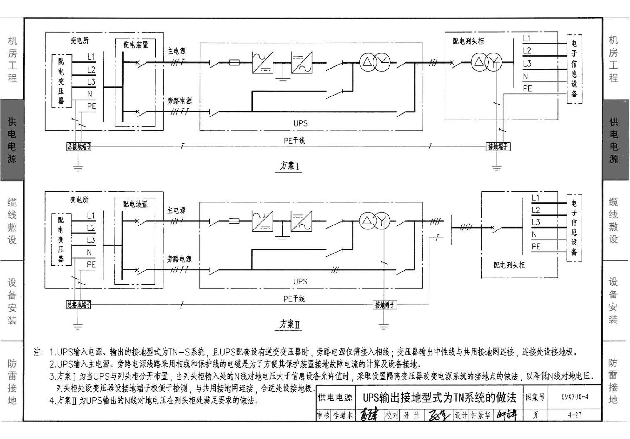 09X700(下)--智能建筑弱电工程设计与施工  下册