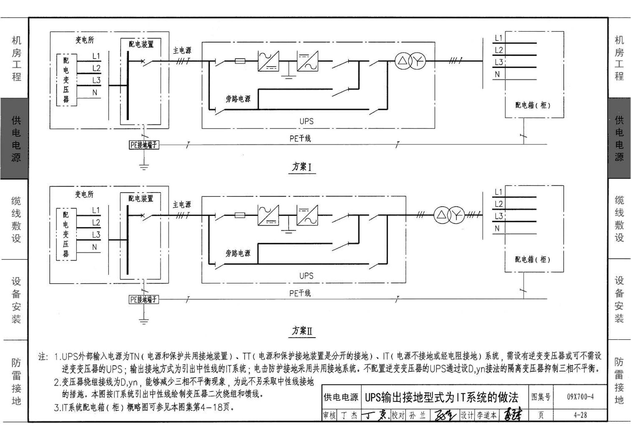 09X700(下)--智能建筑弱电工程设计与施工  下册