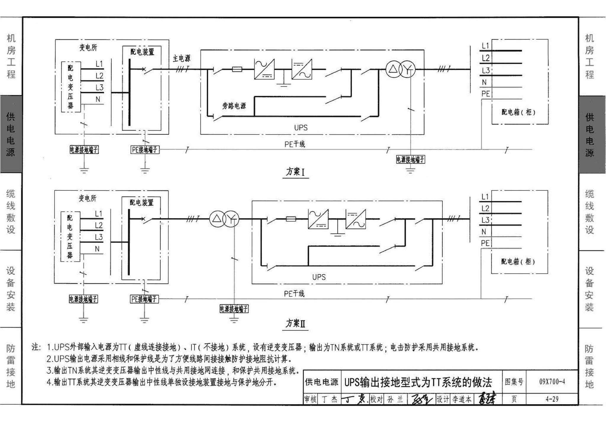 09X700(下)--智能建筑弱电工程设计与施工  下册