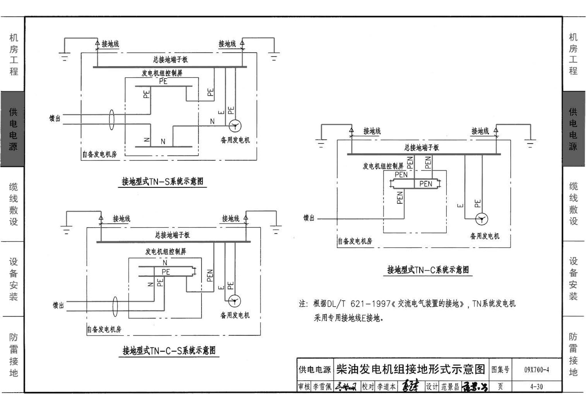 09X700(下)--智能建筑弱电工程设计与施工  下册